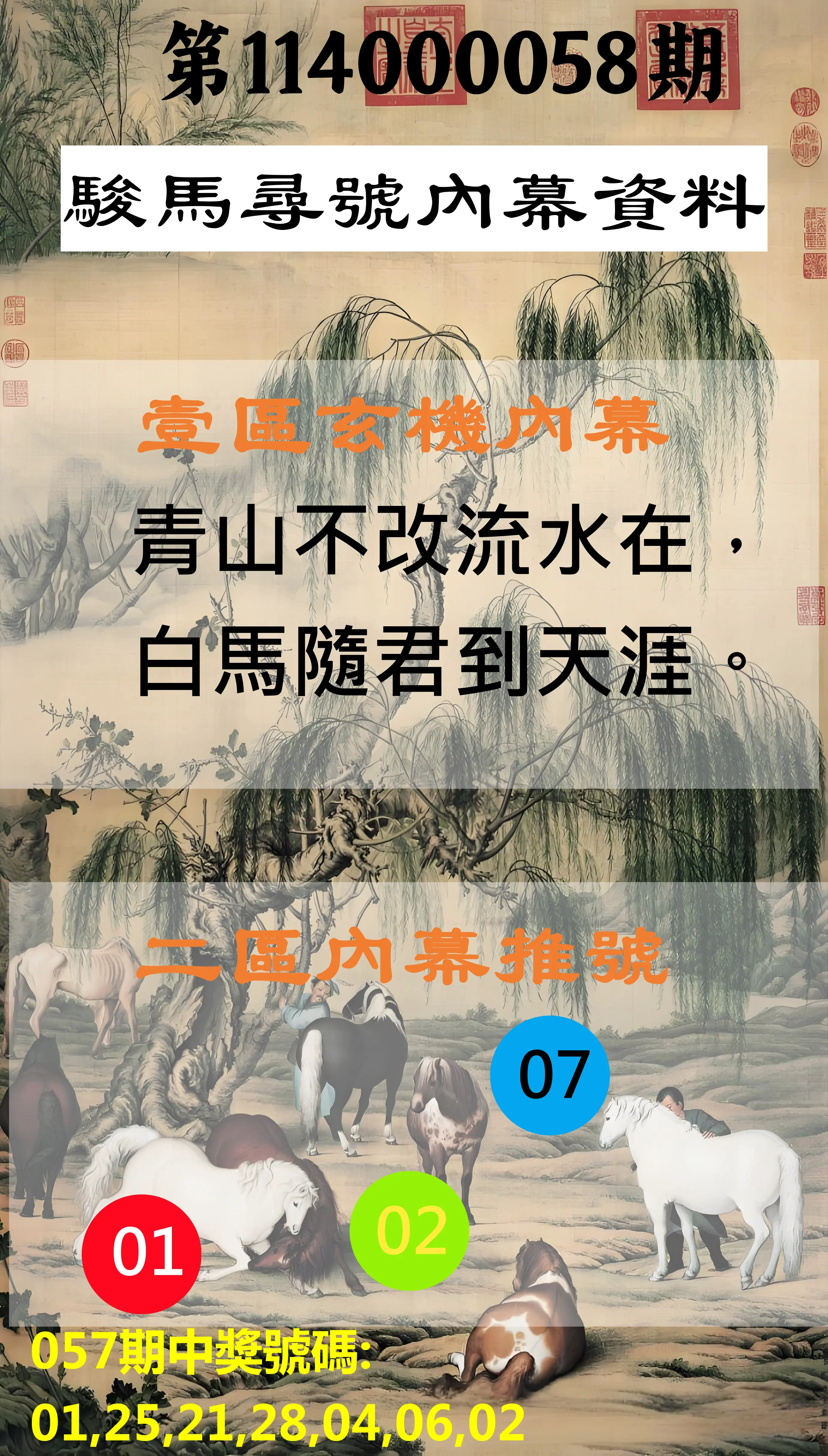 威力彩第114000058期(07/21)駿馬尋號內幕資料