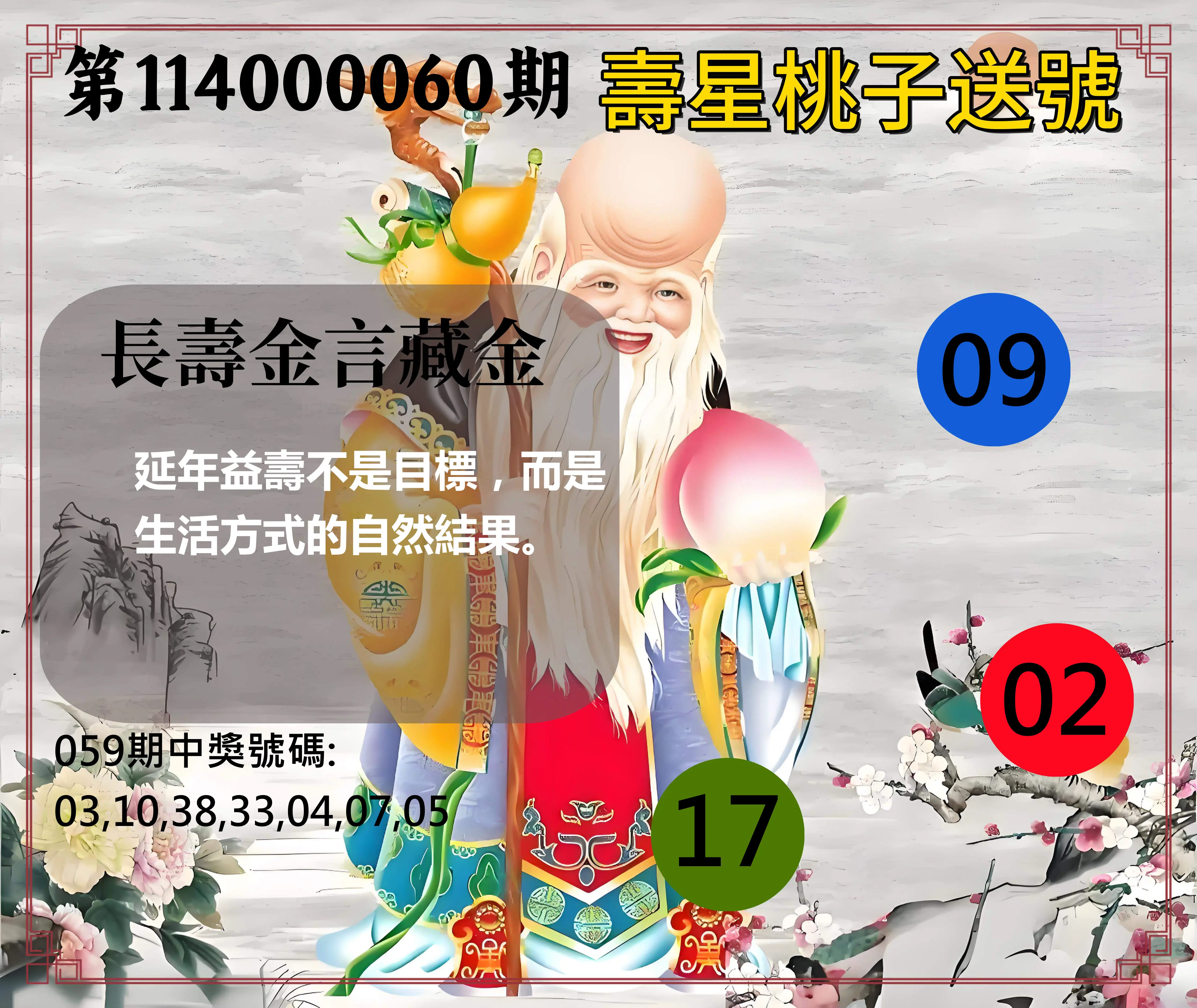 威力彩第114000060期(07/28)壽星桃子送號
