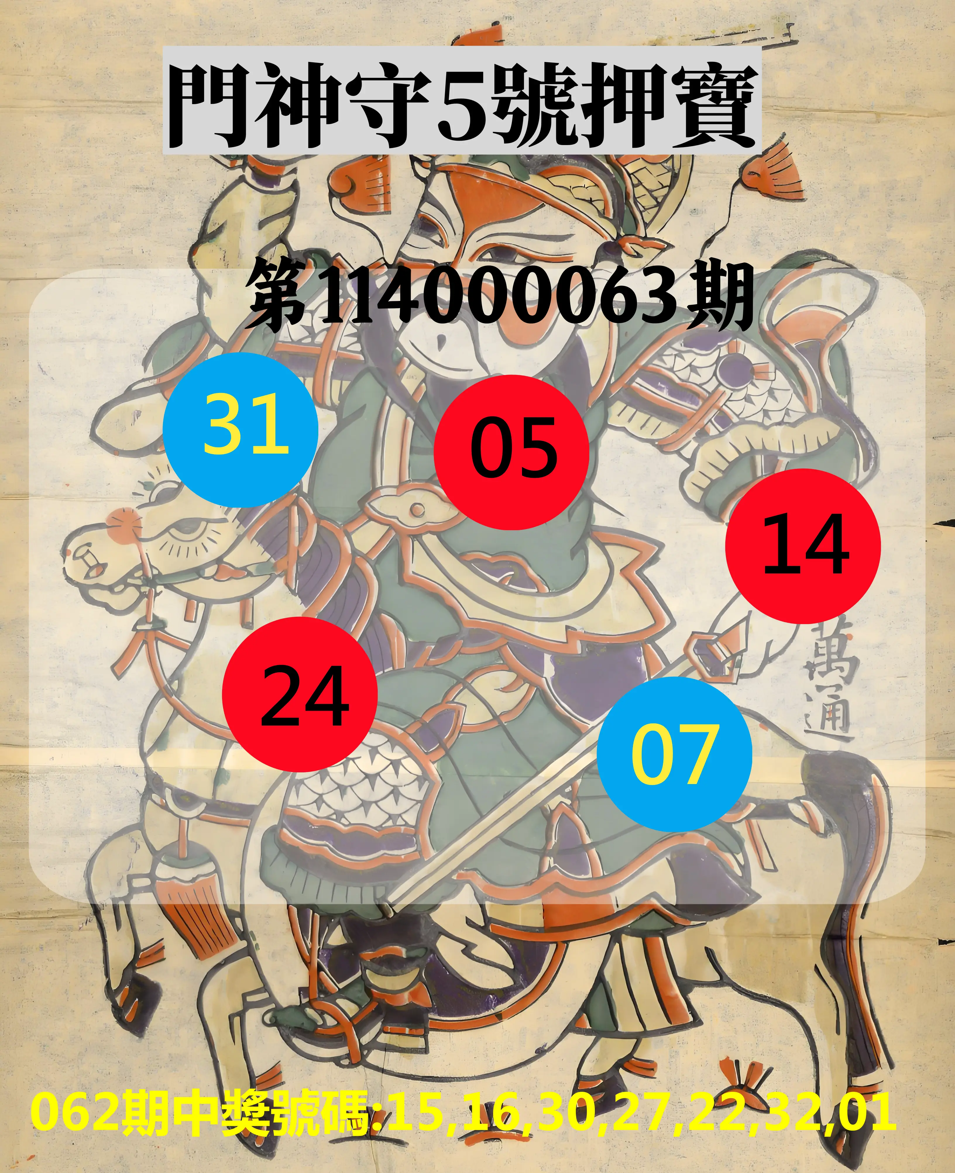 威力彩第114000063期(08/07)門神守5號押寶