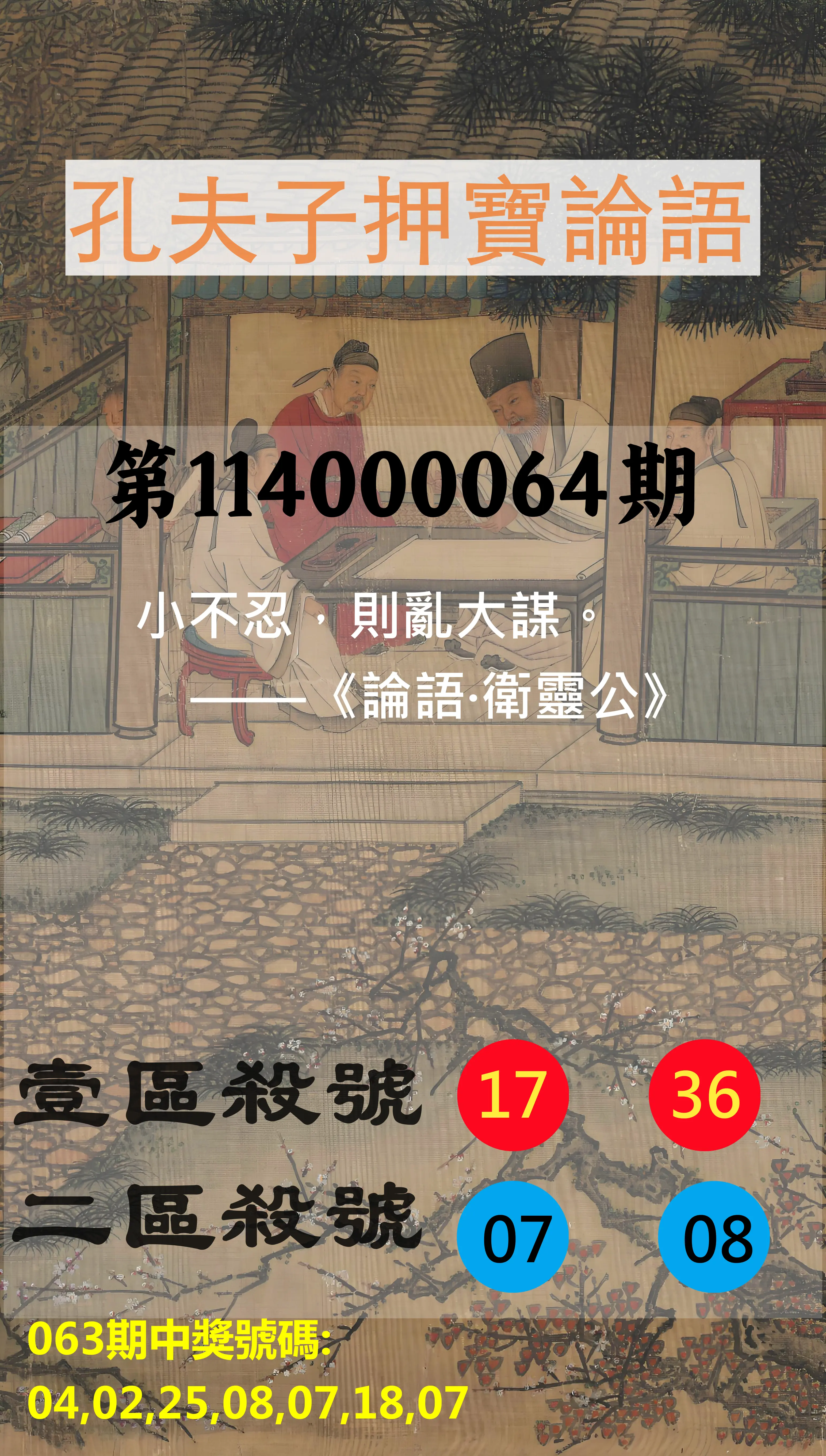 威力彩第114000064期(08/11)孔夫子押寶論語