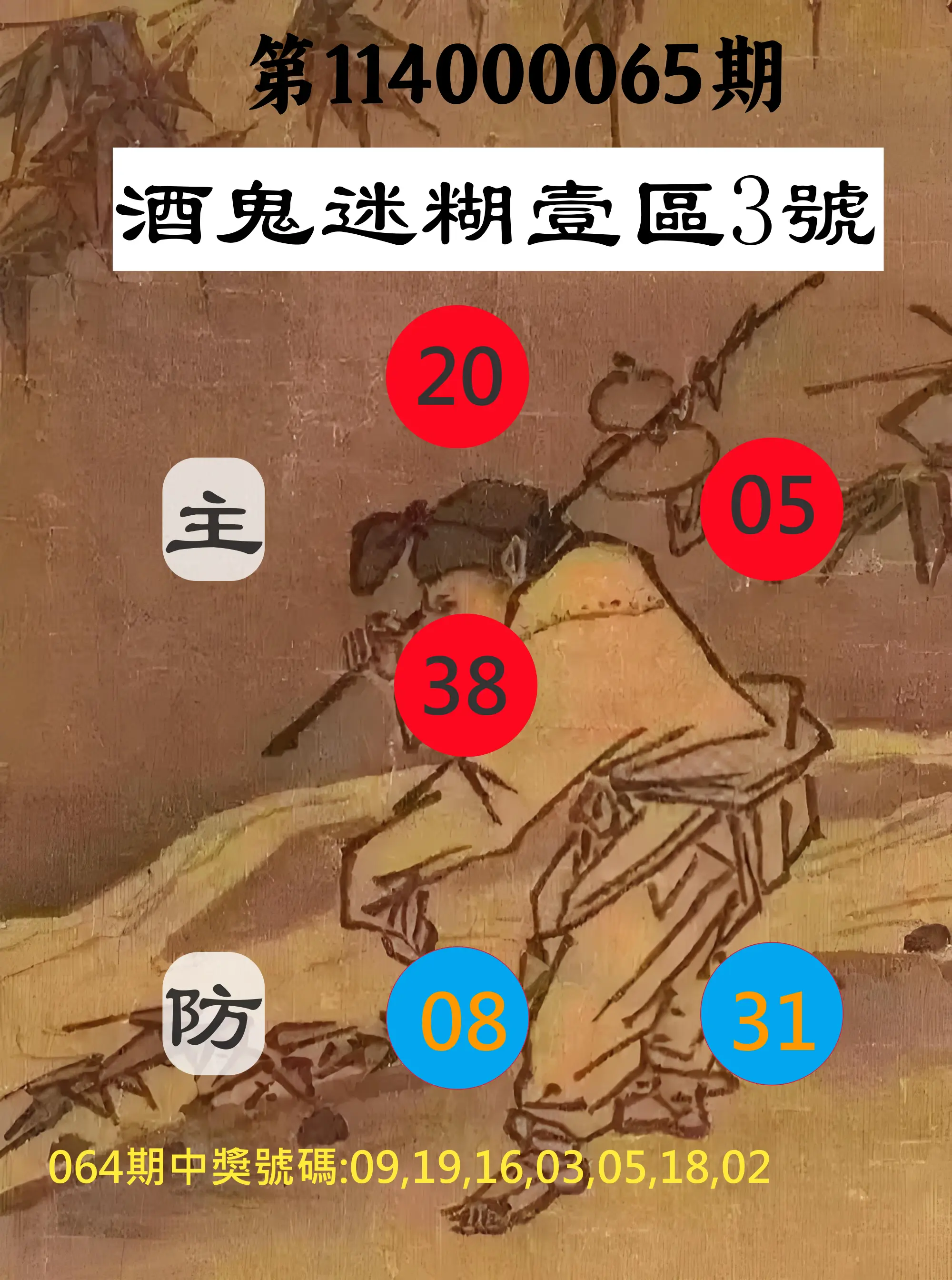 威力彩第114000065期(08/14)酒鬼迷糊壹區3號