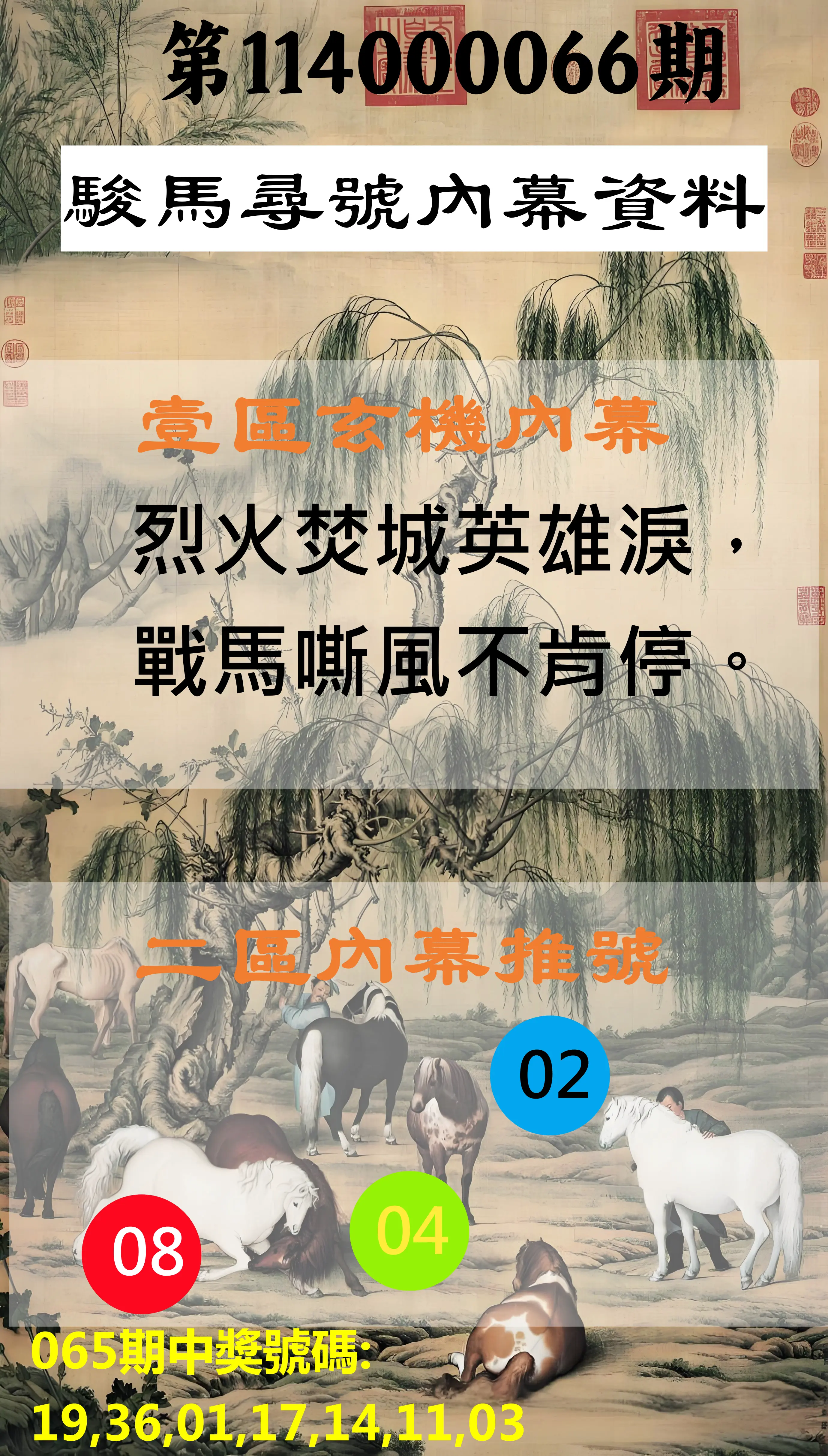 威力彩第114000066期(08/18)駿馬尋號內幕資料
