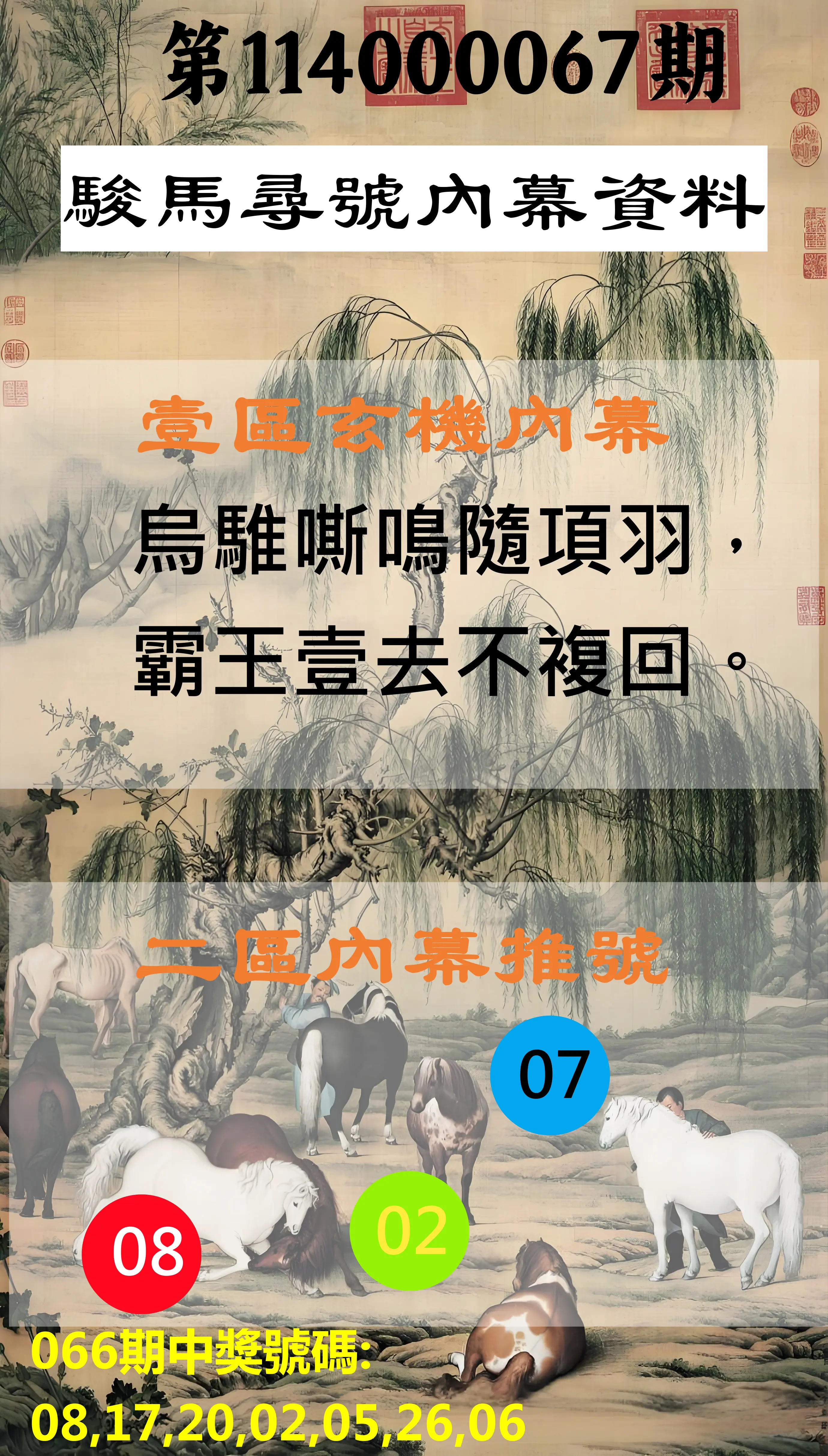 威力彩第114000067期(08/21)駿馬尋號內幕資料