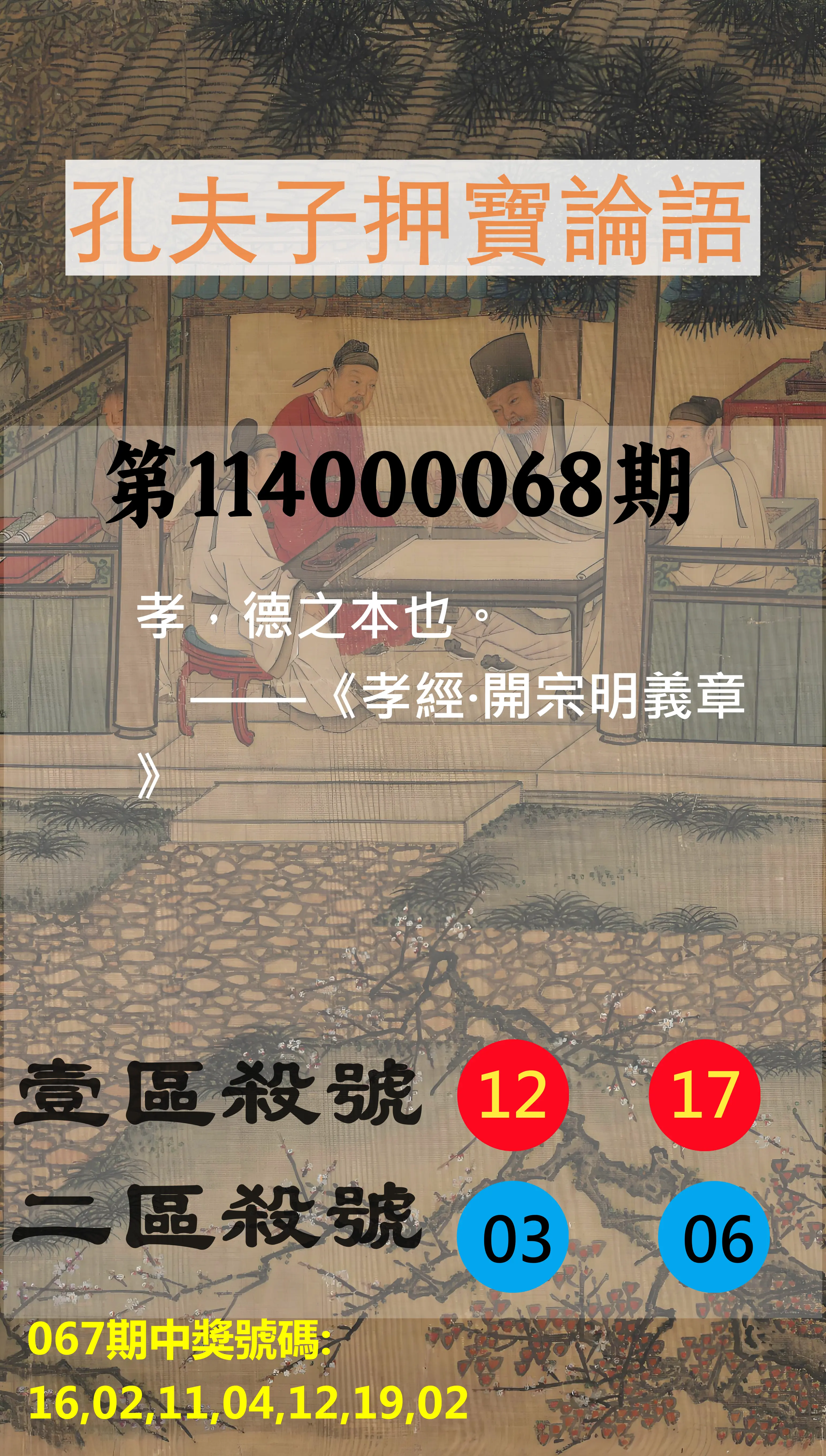 威力彩第114000068期(08/25)孔夫子押寶論語