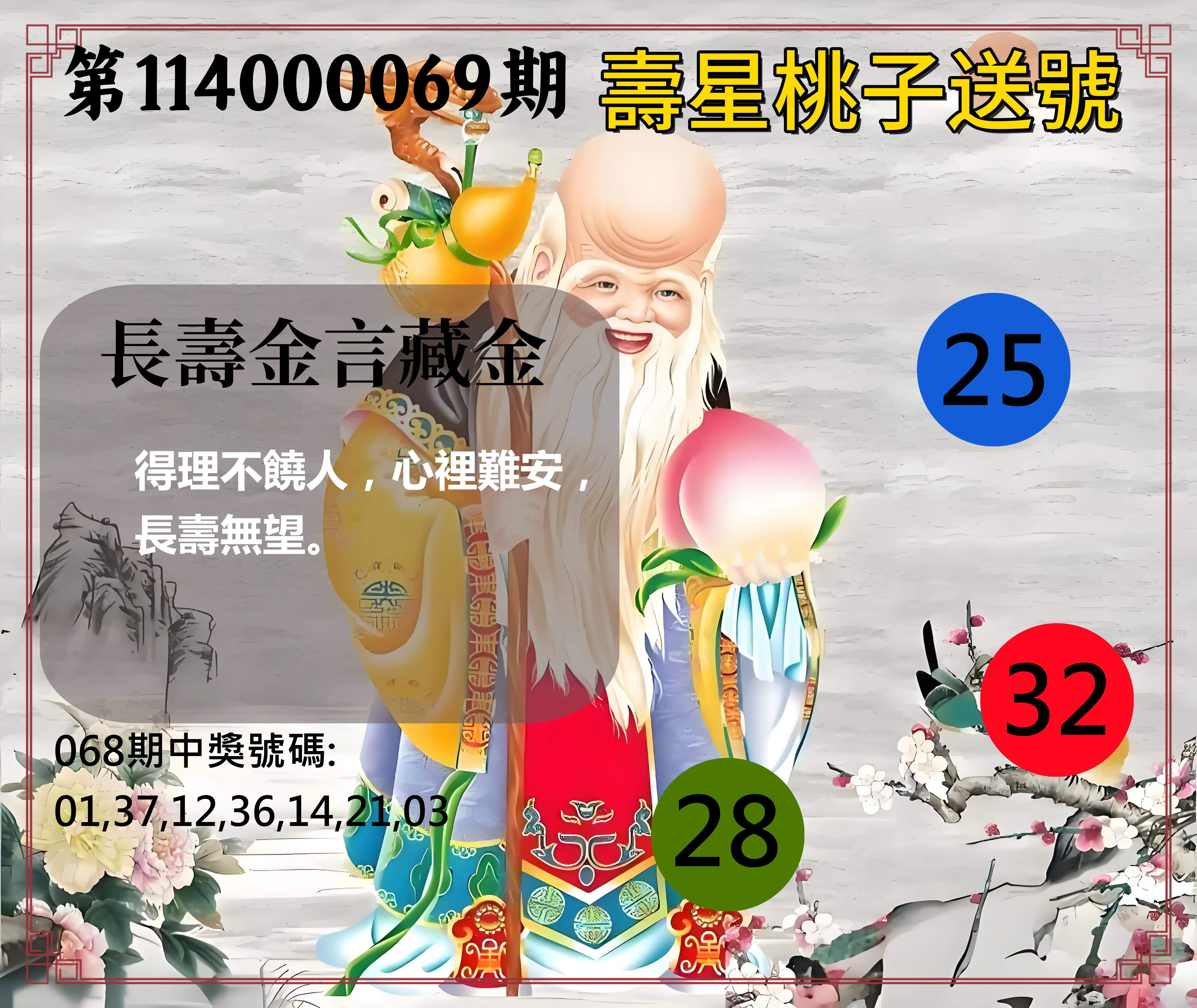 威力彩第114000069期(08/28)壽星桃子送號