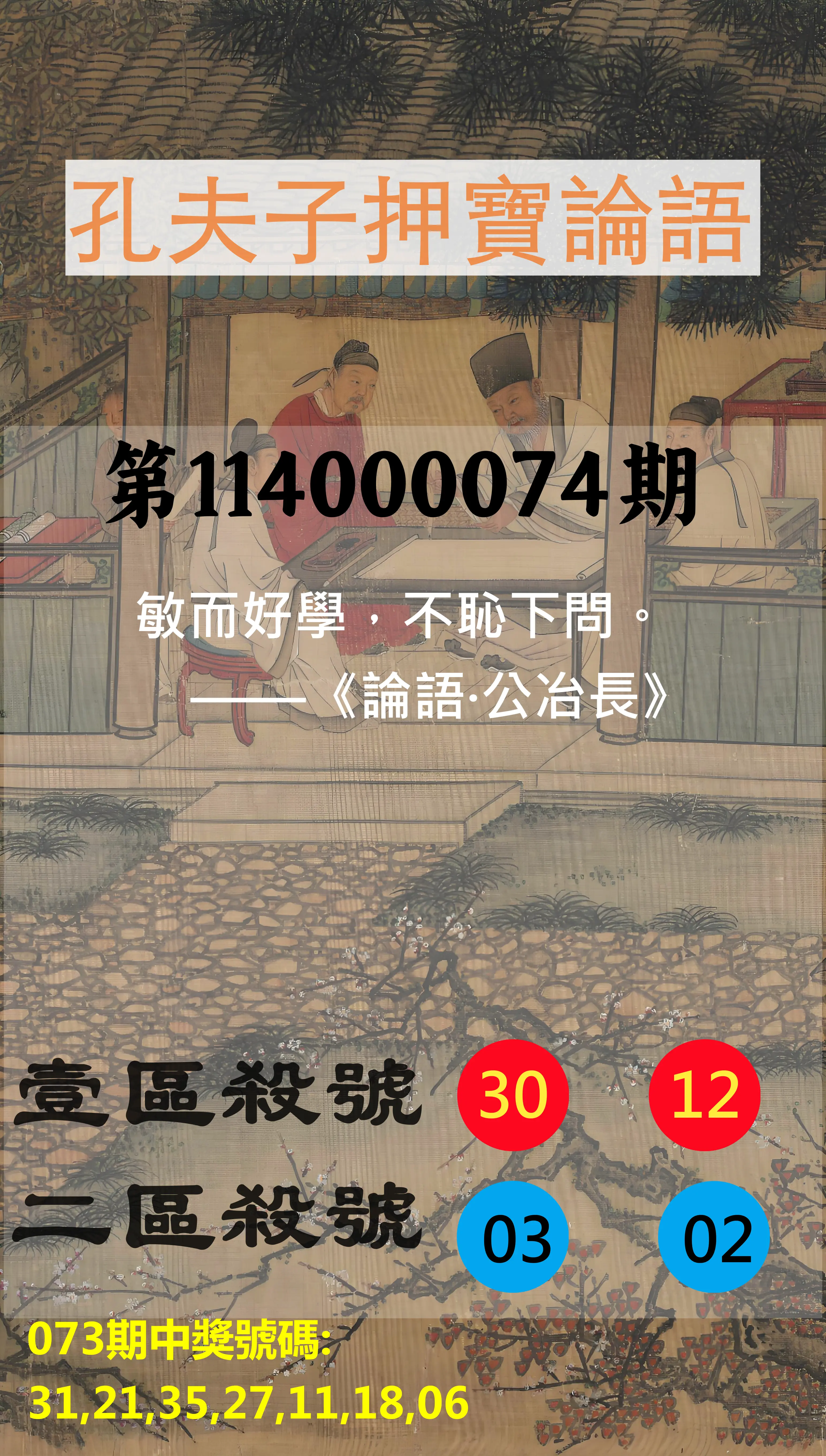 威力彩第114000074期(09/15)孔夫子押寶論語
