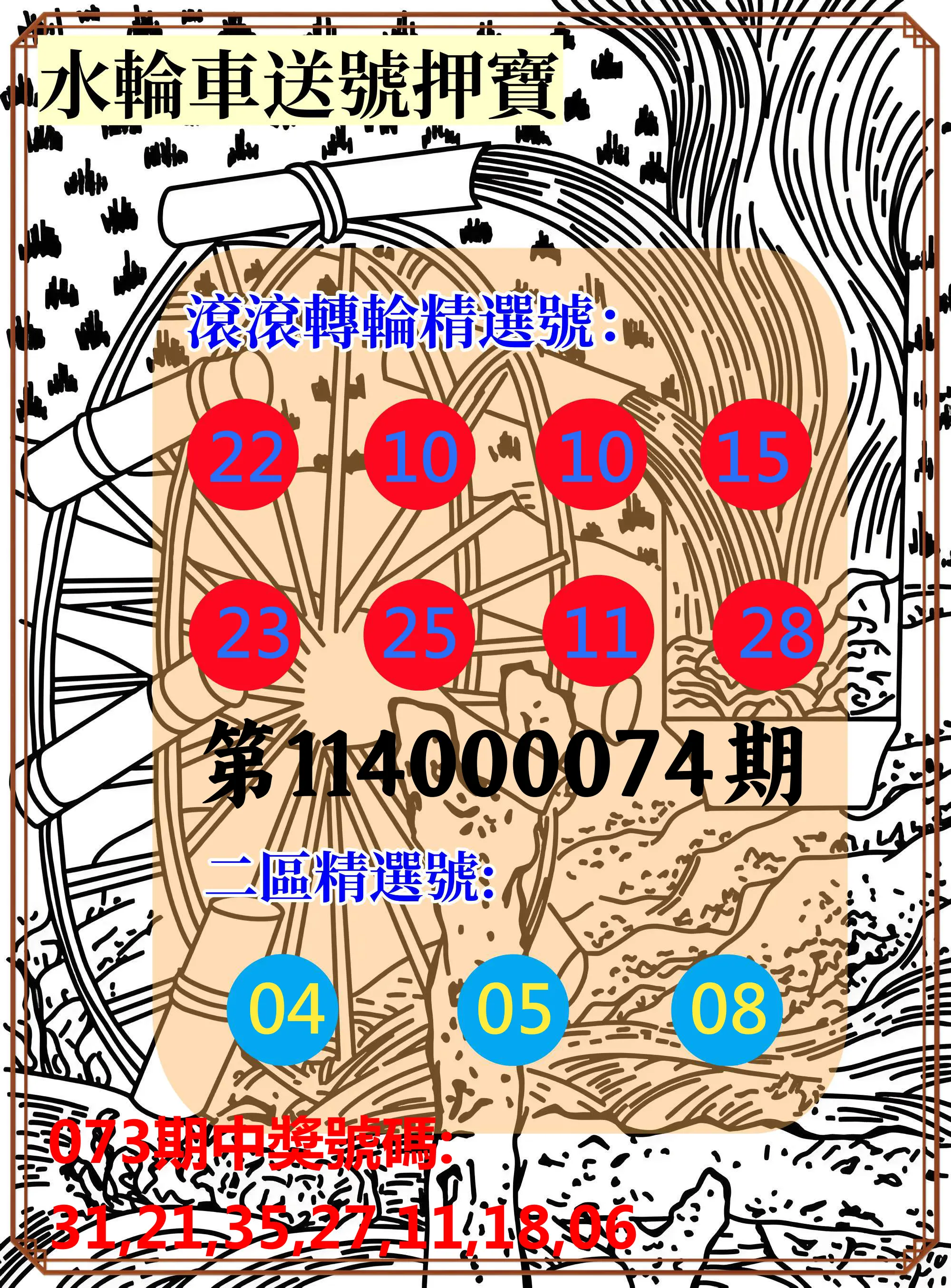 威力彩第114000074期(09/15)水輪車送號押寶