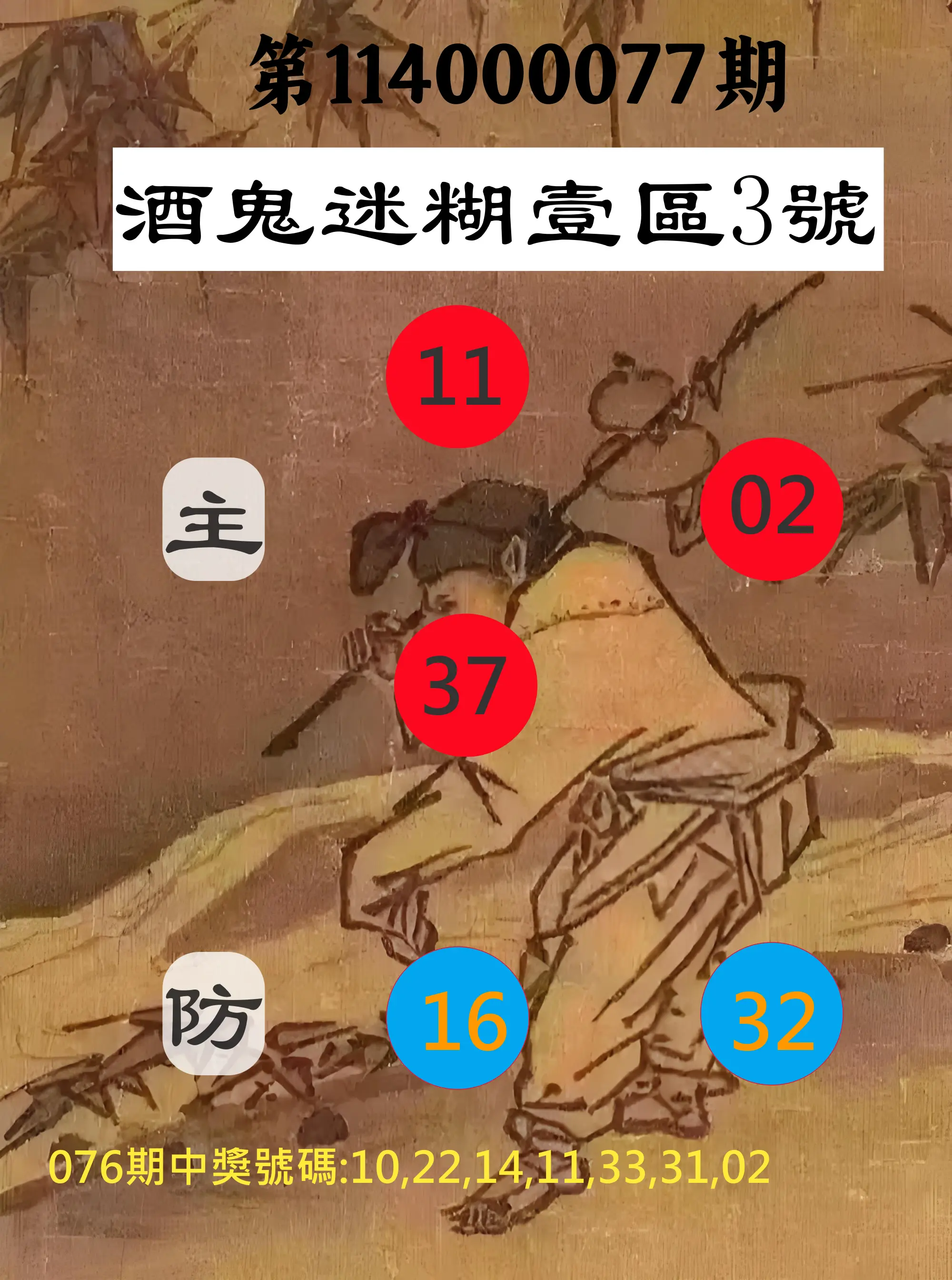 威力彩第114000077期(09/25)酒鬼迷糊壹區3號