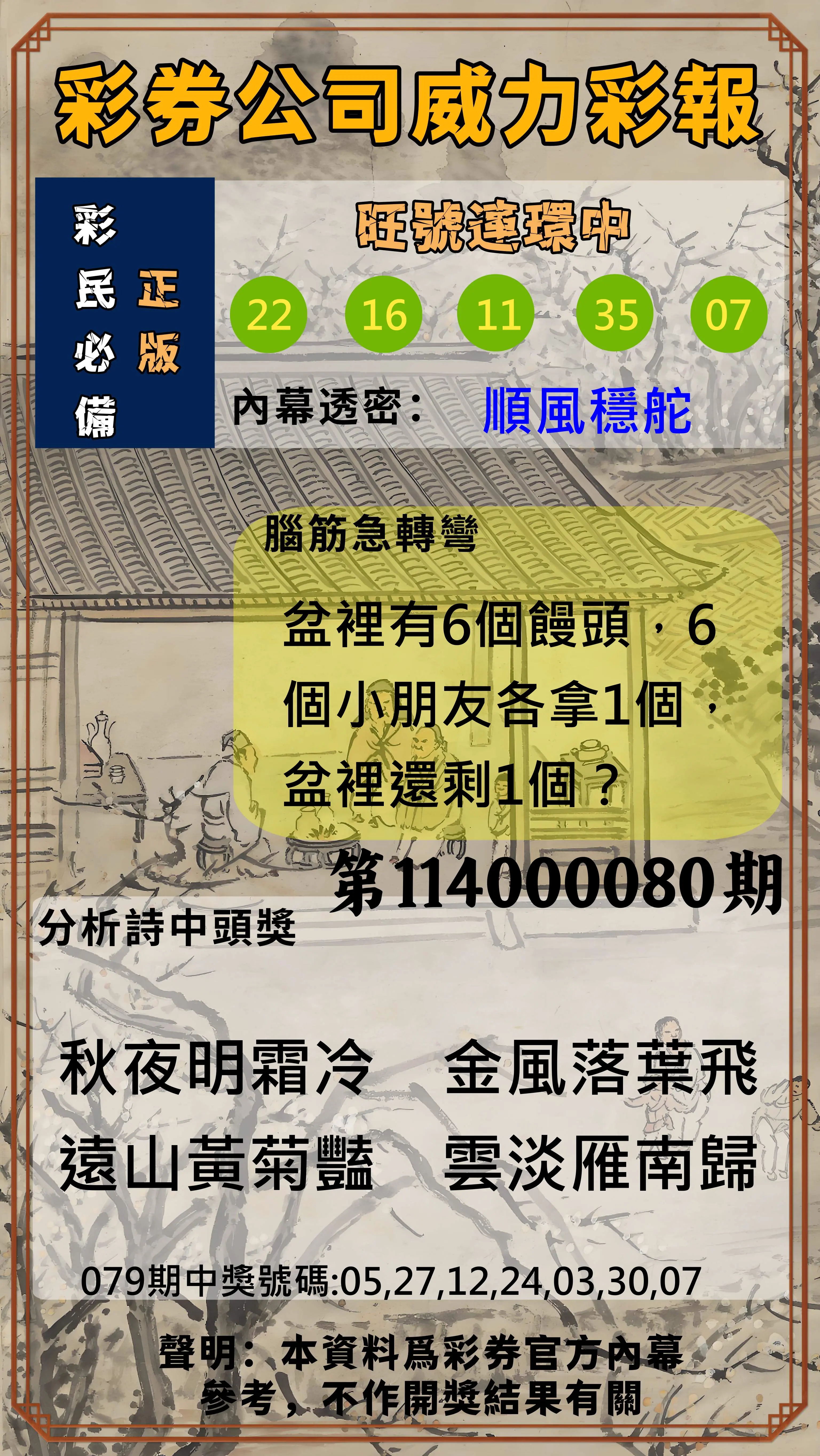 威力彩第114000080期(10/06)彩券公司威力彩報