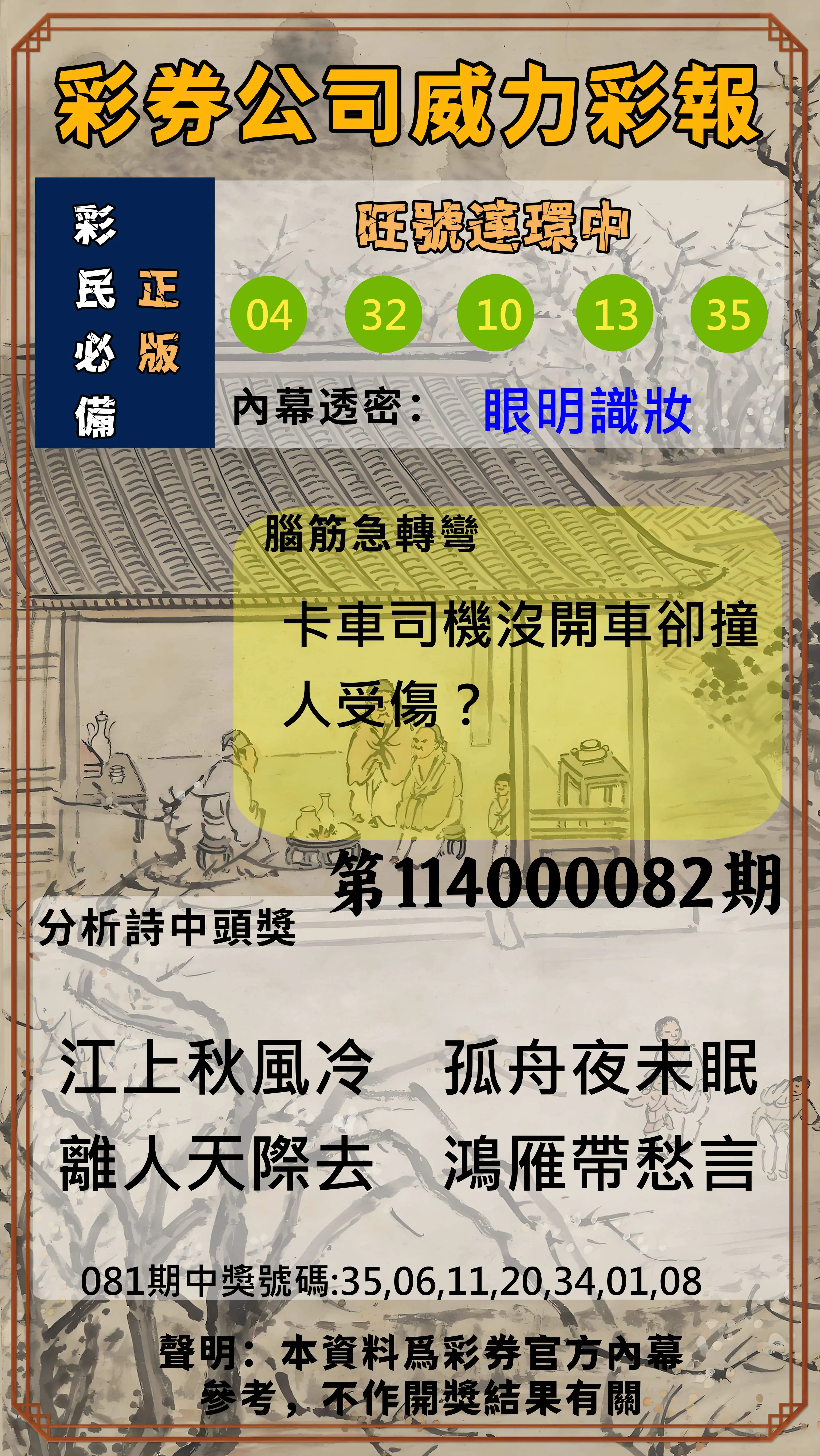 威力彩第114000082期(10/13)彩券公司威力彩報