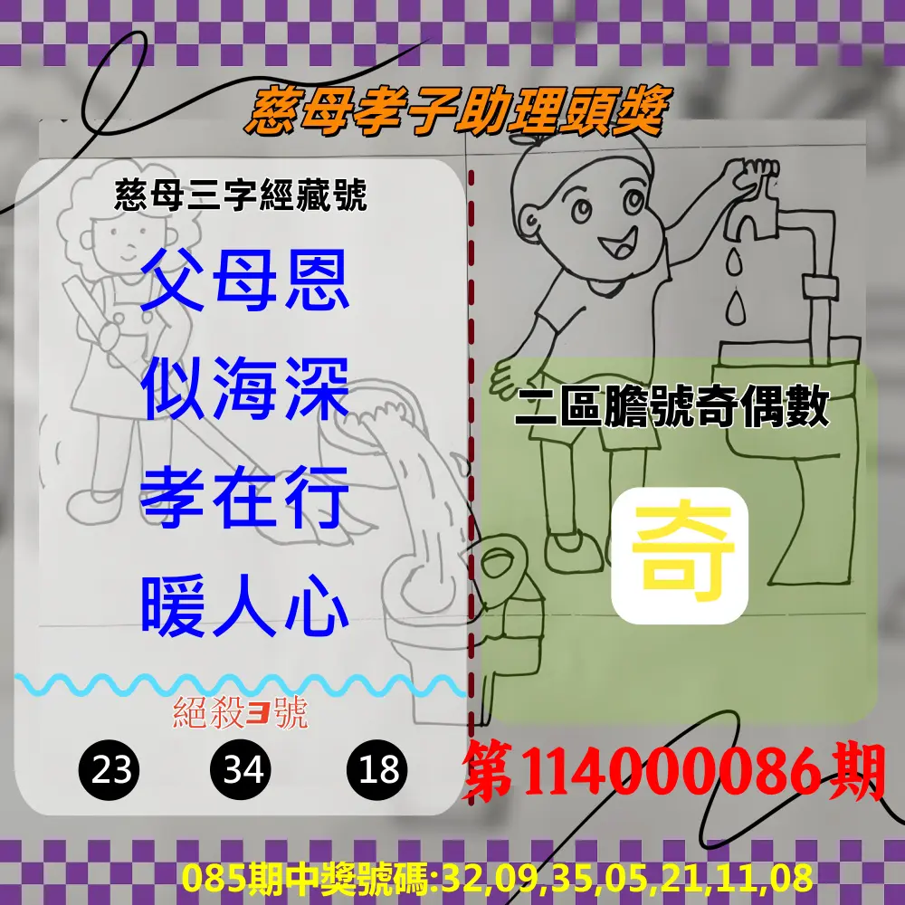 威力彩第114000086期(10/27)慈母孝子助理頭獎