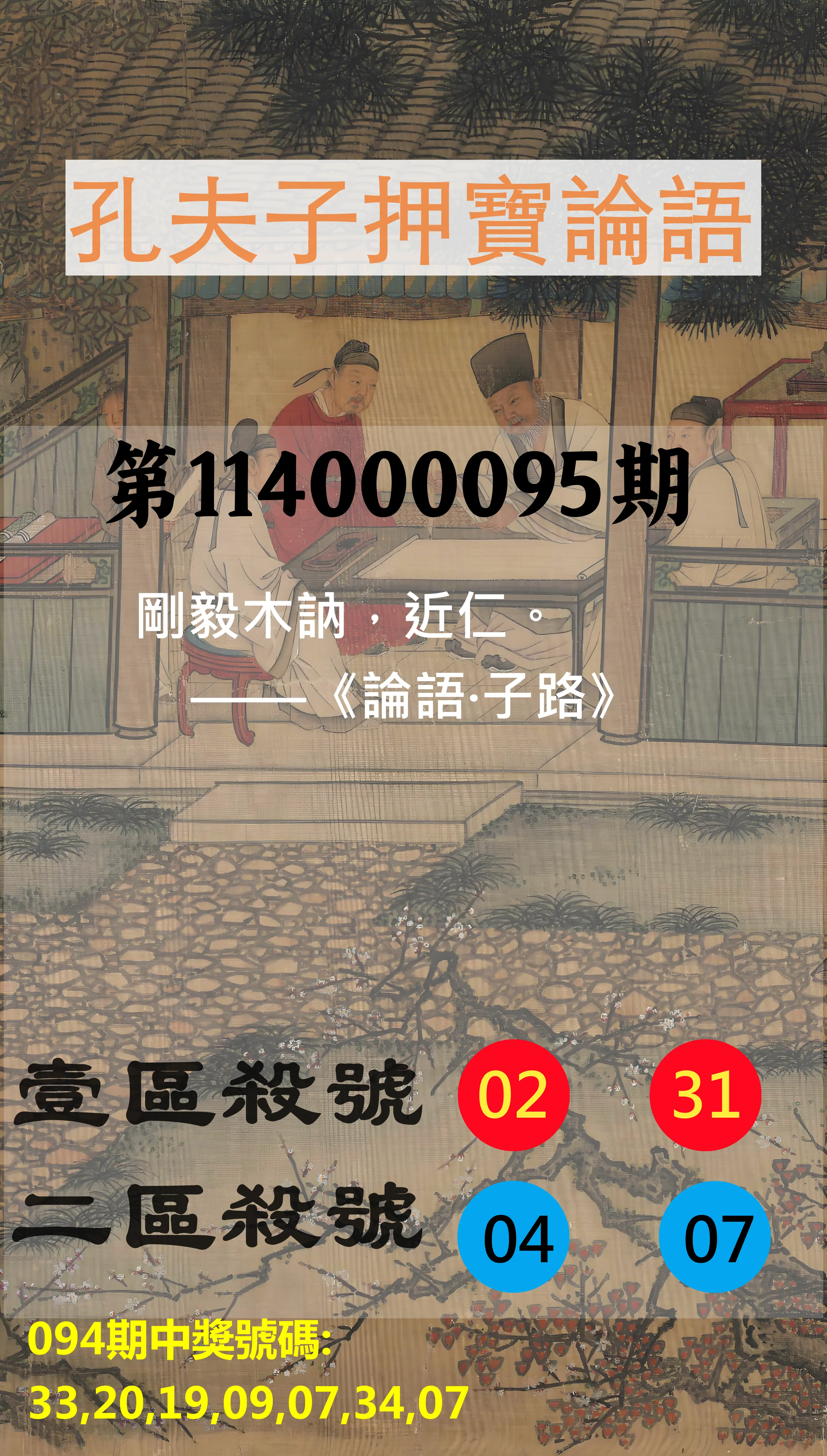 威力彩第114000095期(11/27)孔夫子押寶論語