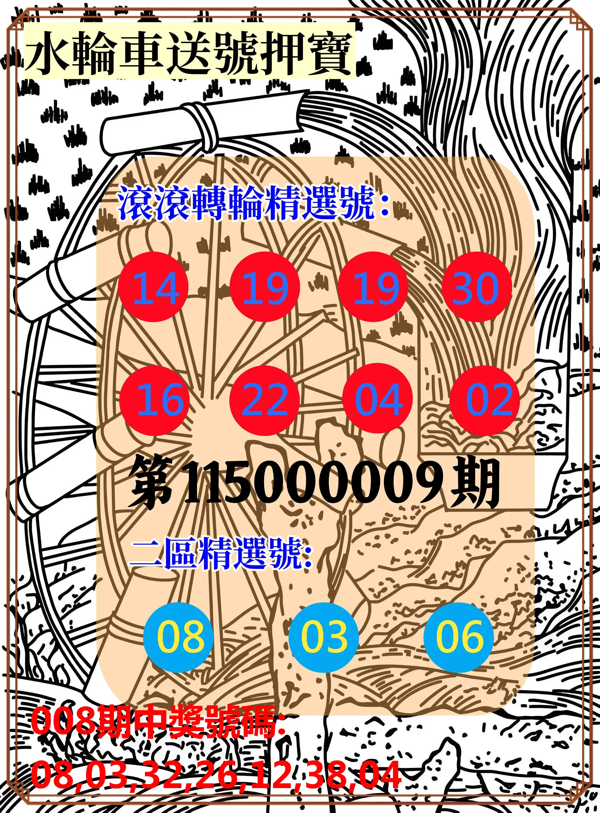 威力彩第115000009期(01/29)水輪車送號押寶