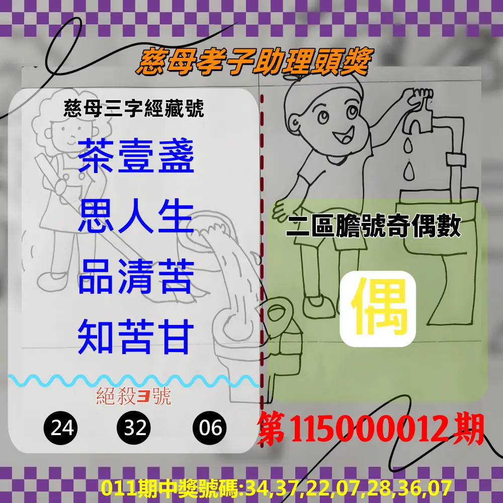 威力彩第115000012期(02/09)慈母孝子助理頭獎