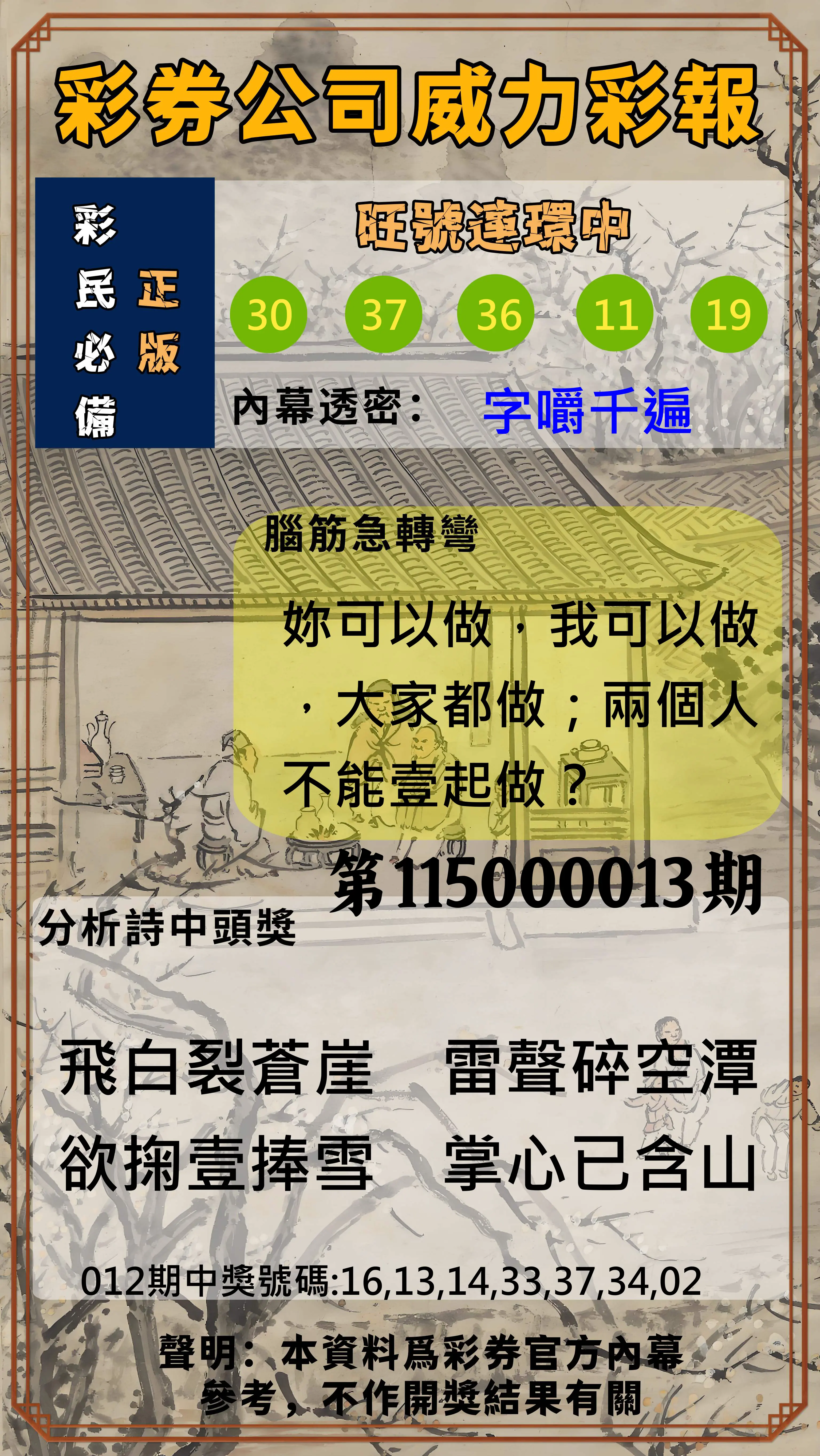 威力彩第115000013期(02/12)彩券公司威力彩報