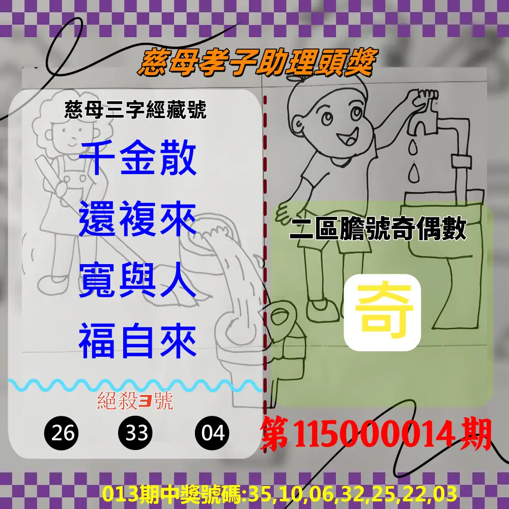 威力彩第115000014期(02/16)慈母孝子助理頭獎