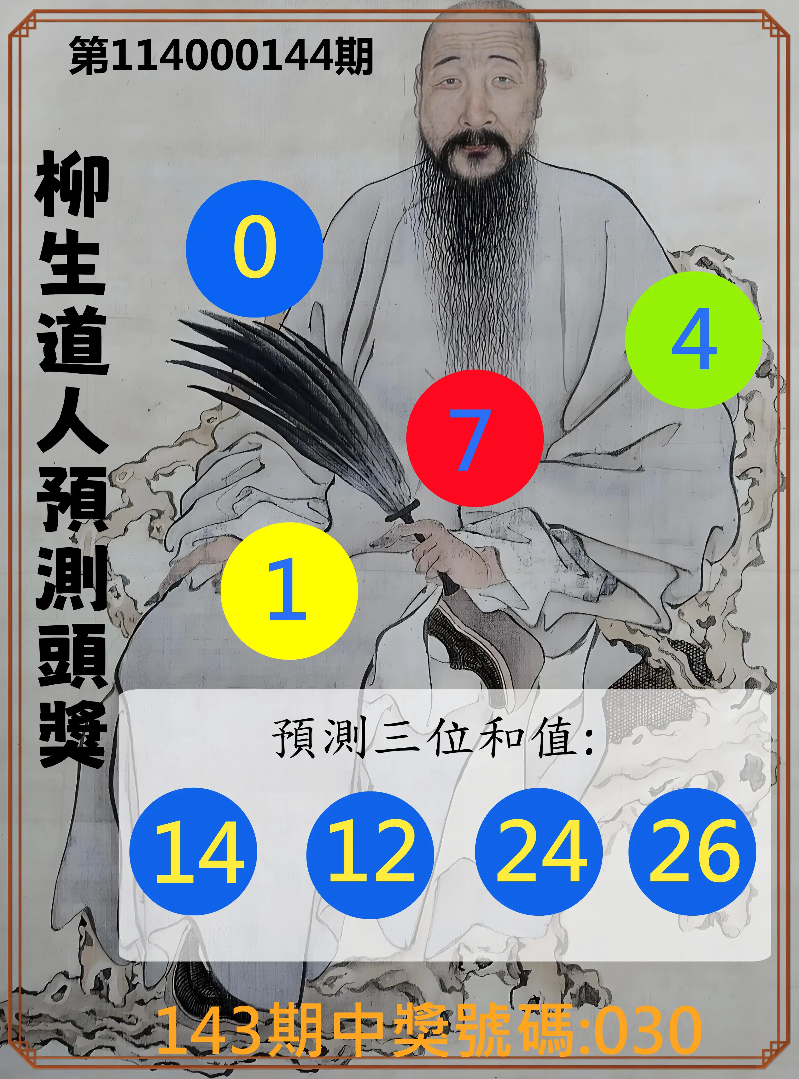 3星彩第114000144期柳生道人預測頭獎