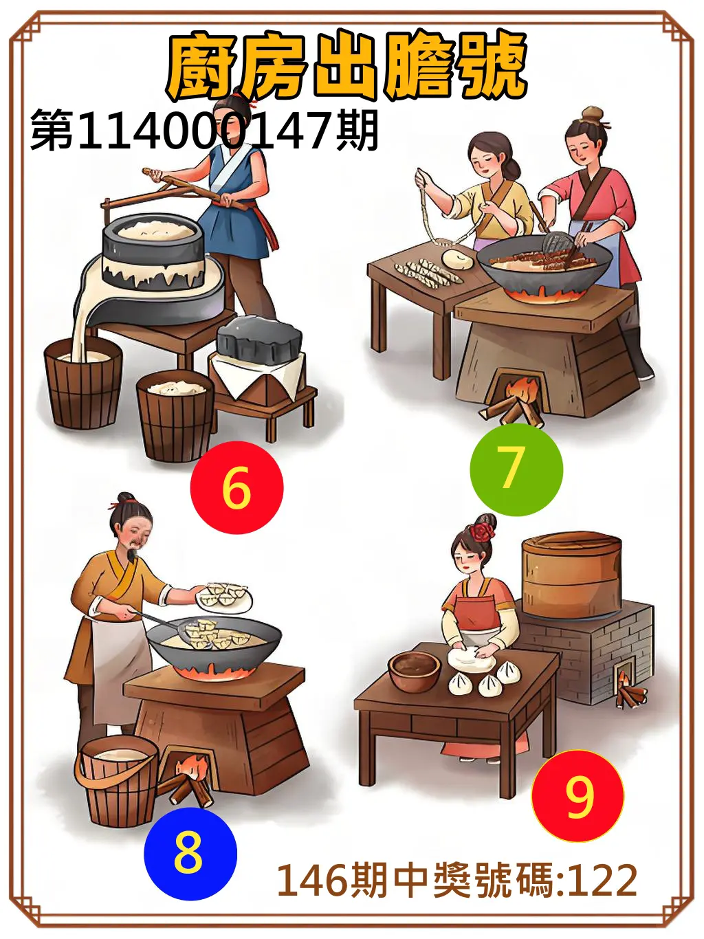 3星彩第114000147期廚房出膽號