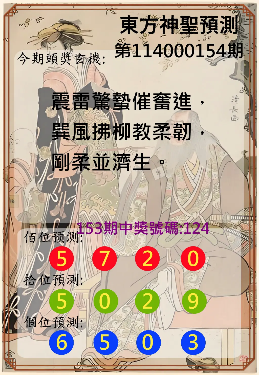 3星彩第114000154期東方神聖預測