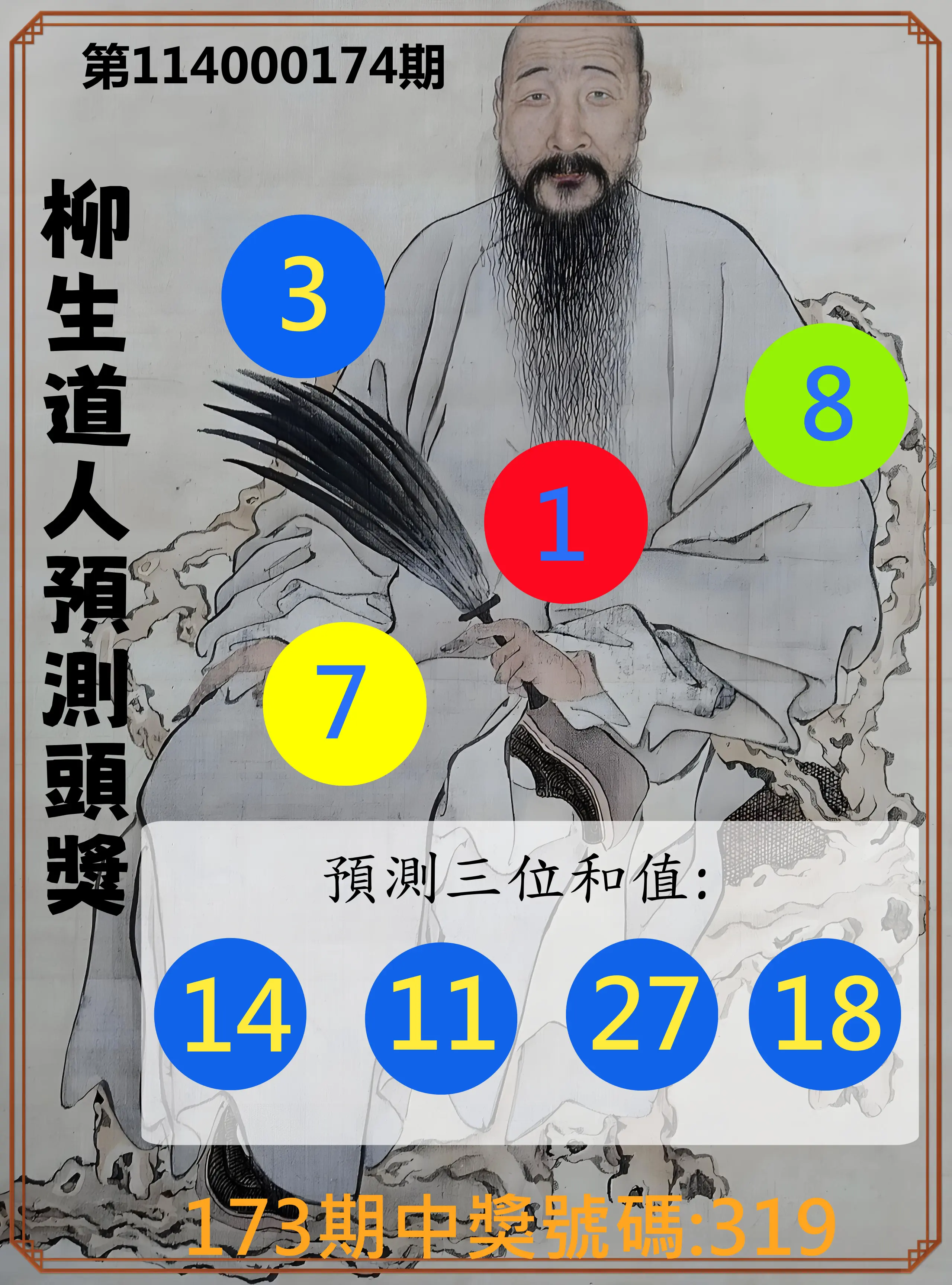 3星彩第114000174期(07/18)柳生道人預測頭獎