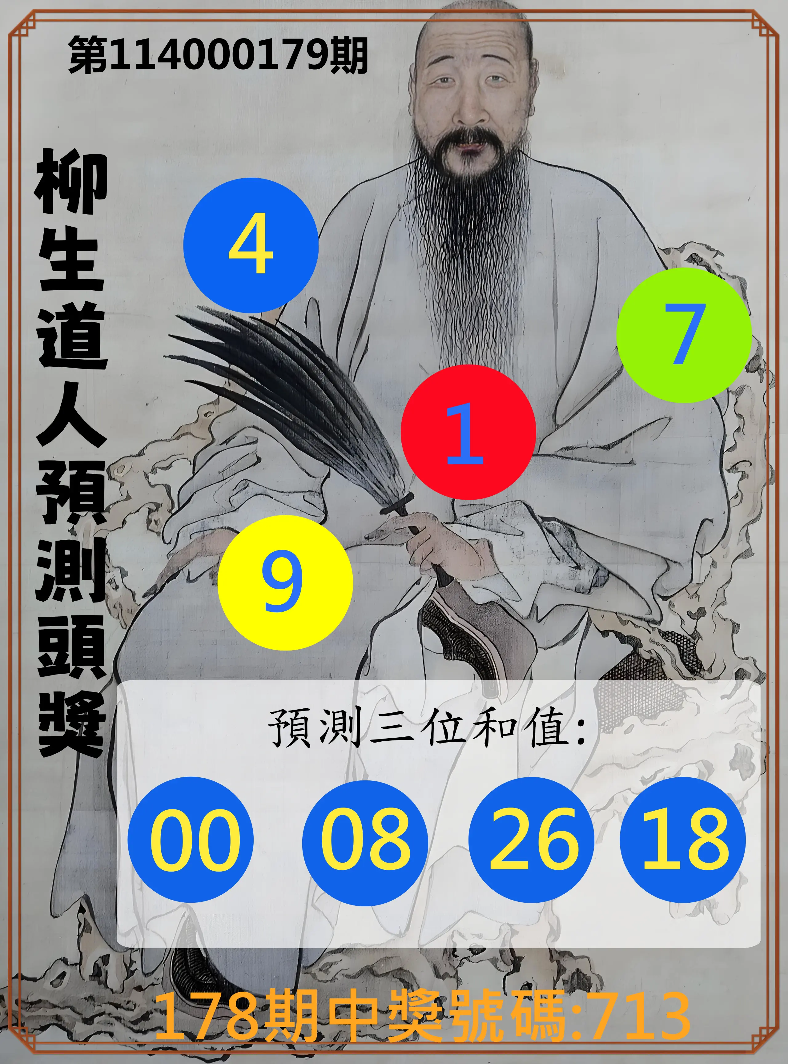 3星彩第114000179期(07/24)柳生道人預測頭獎