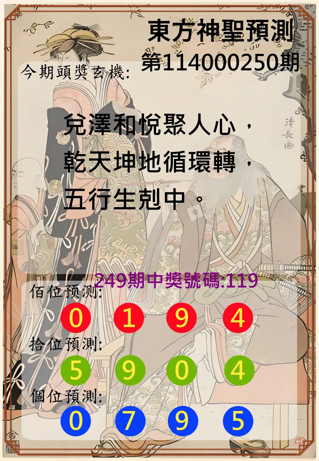 3星彩第114000250期(10/15)東方神聖預測