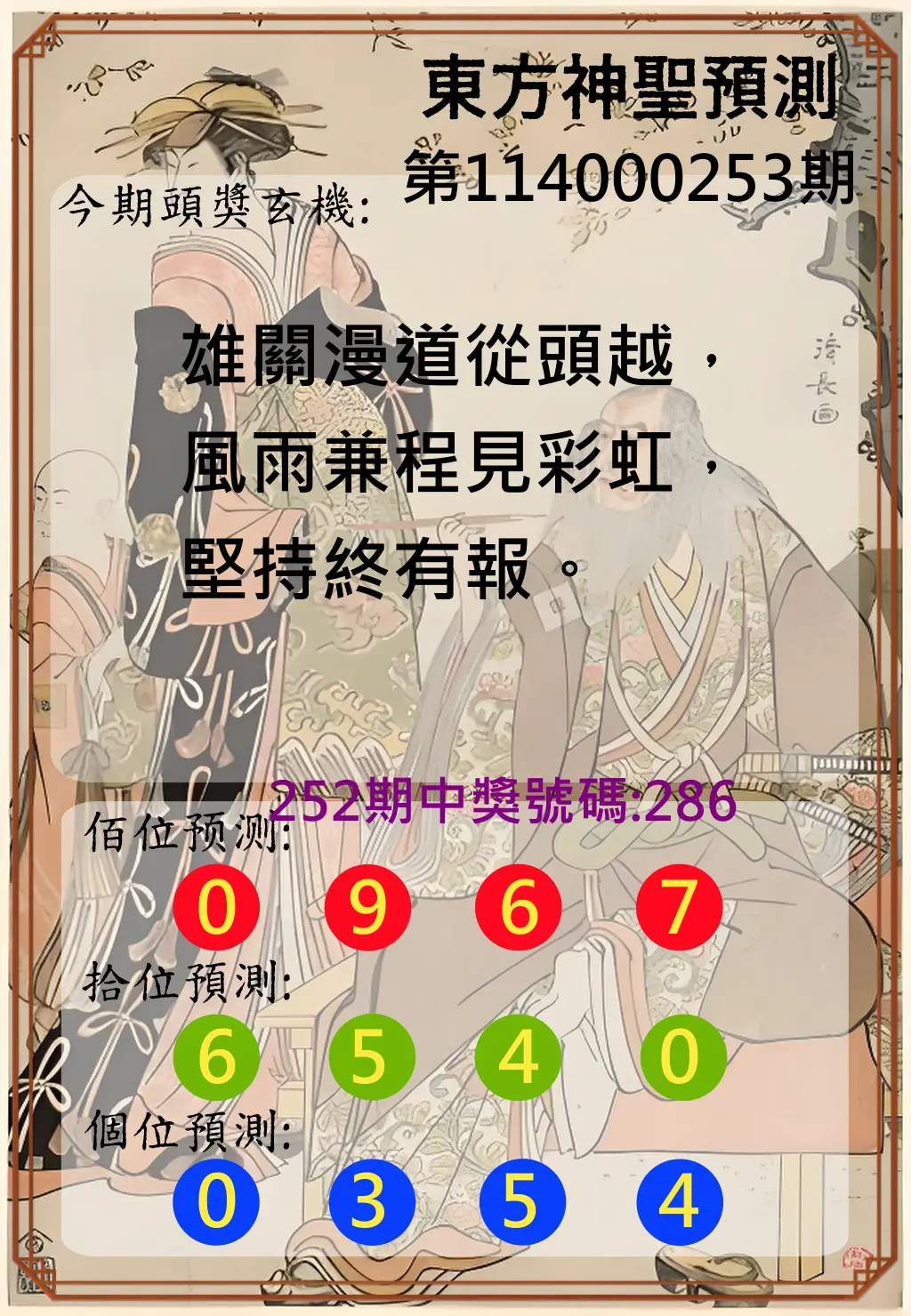 3星彩第114000253期(10/18)東方神聖預測