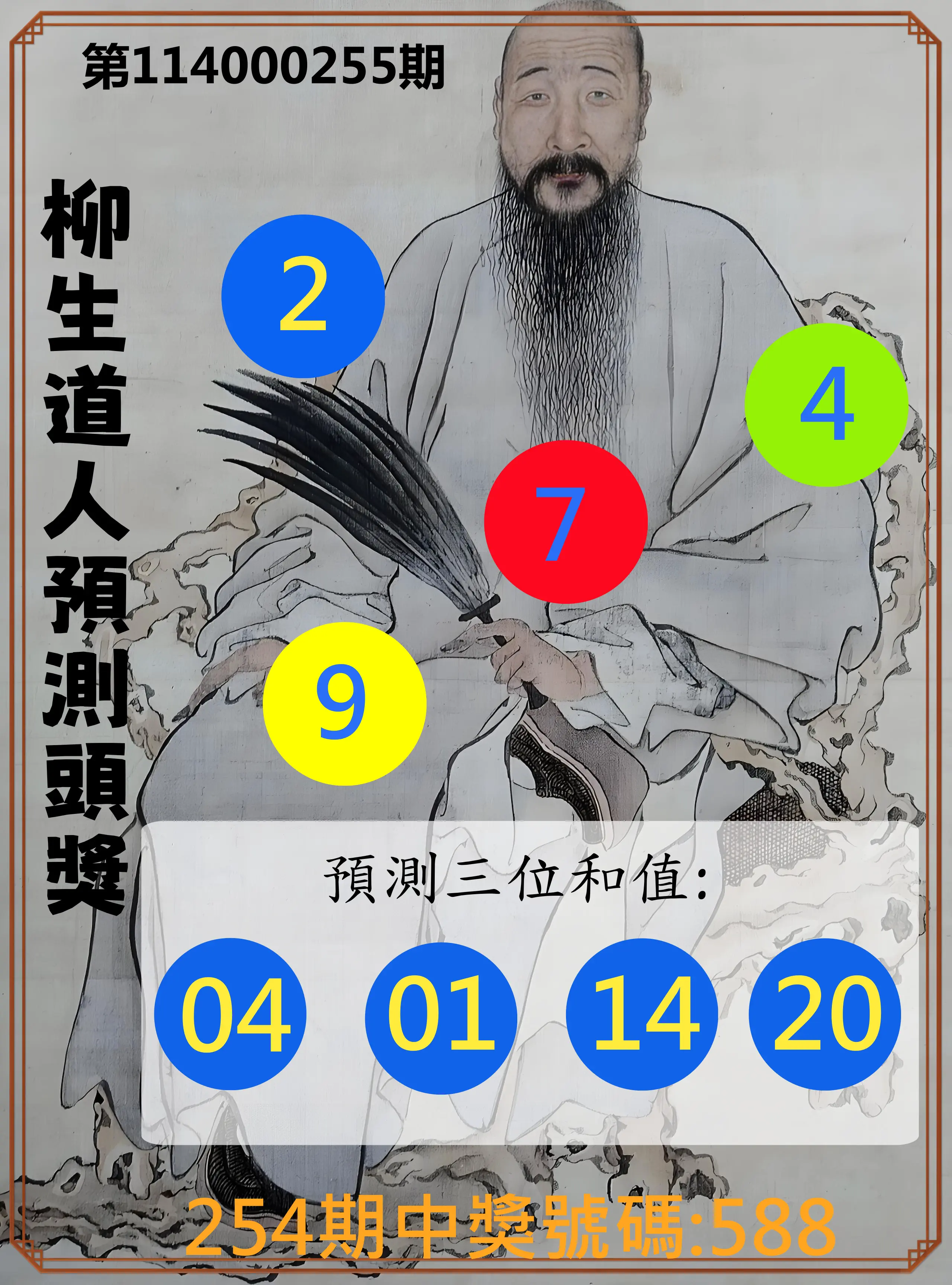 3星彩第114000255期(10/21)柳生道人預測頭獎