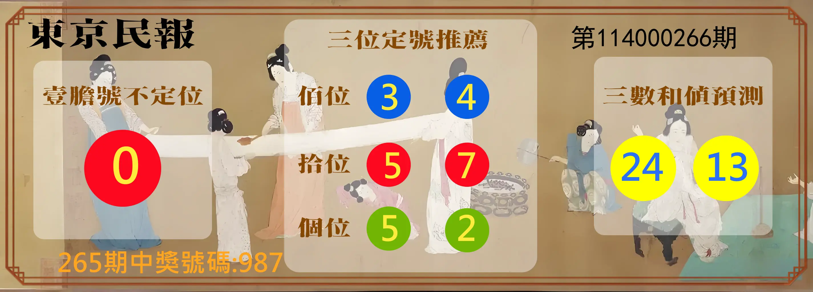 3星彩第114000266期(11/03)東京民報