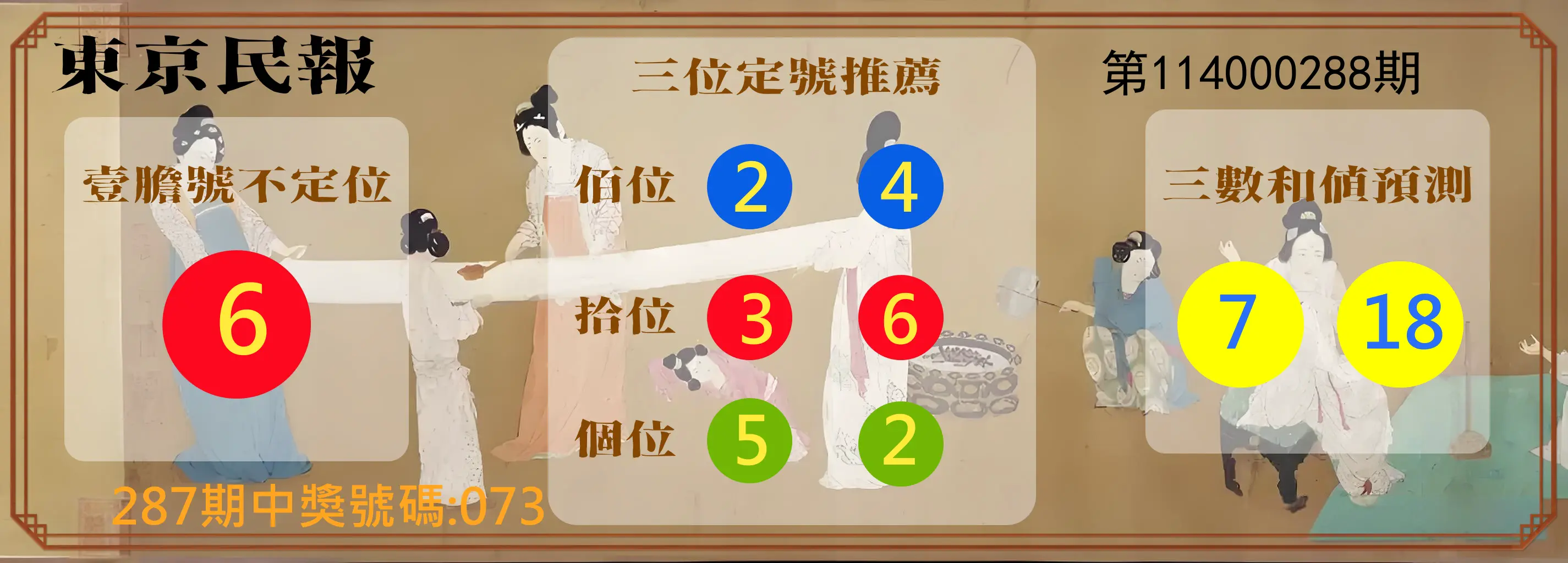 3星彩第114000288期(11/28)東京民報