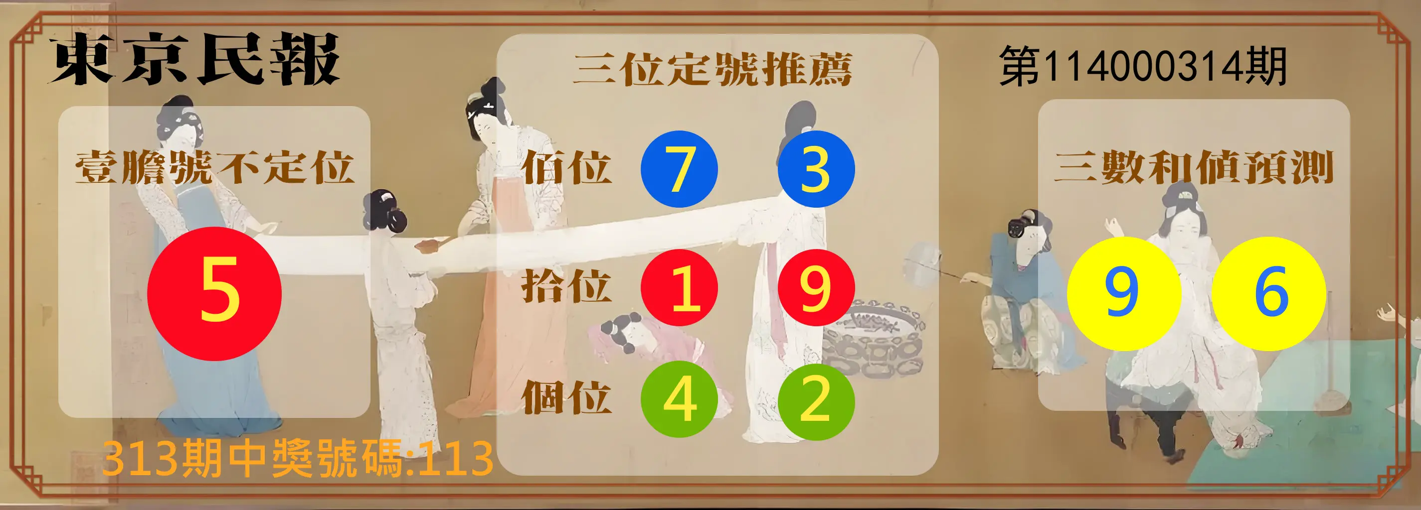 3星彩第114000314期(12/29)東京民報