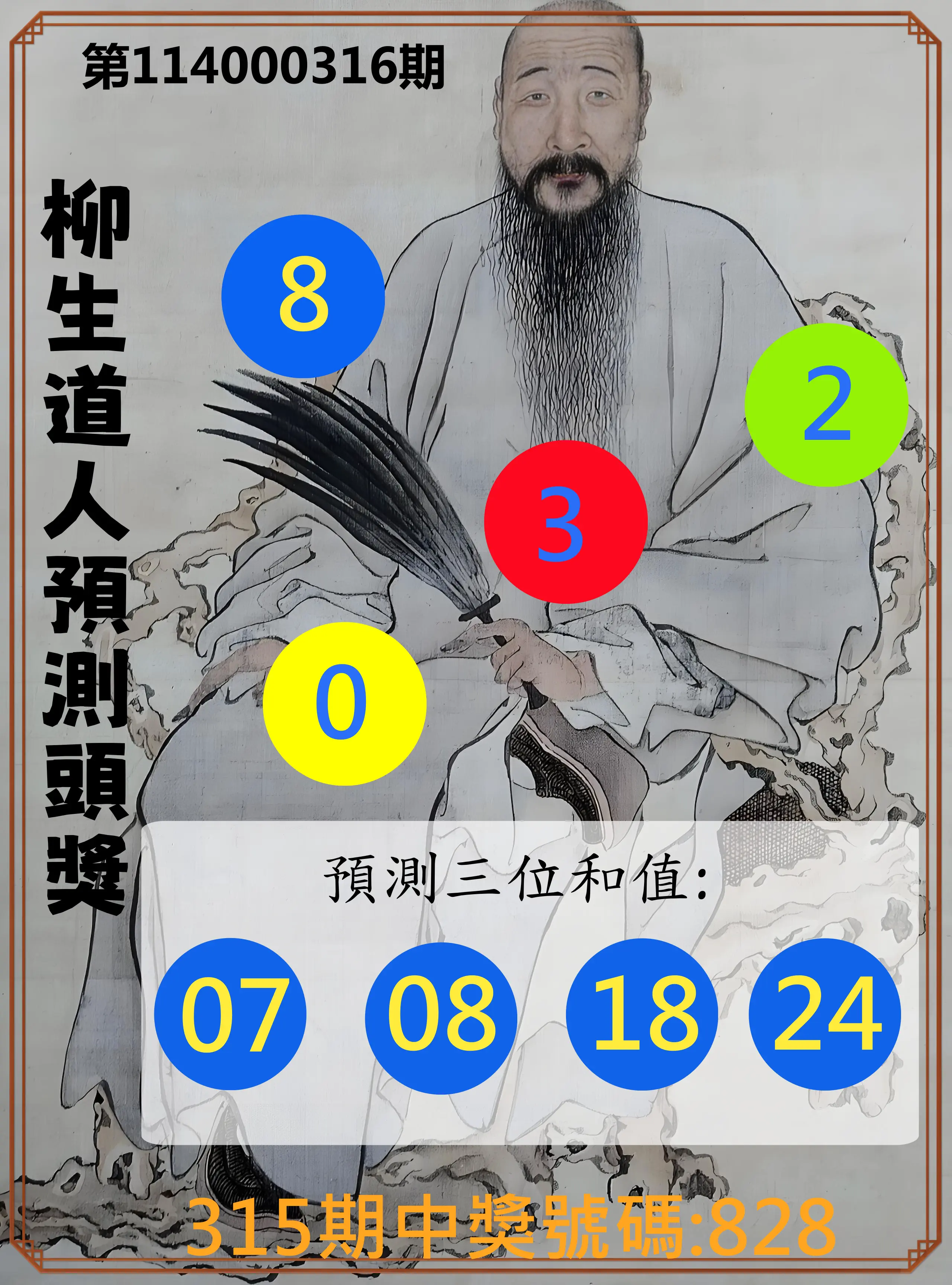 3星彩第114000316期(12/31)柳生道人預測頭獎