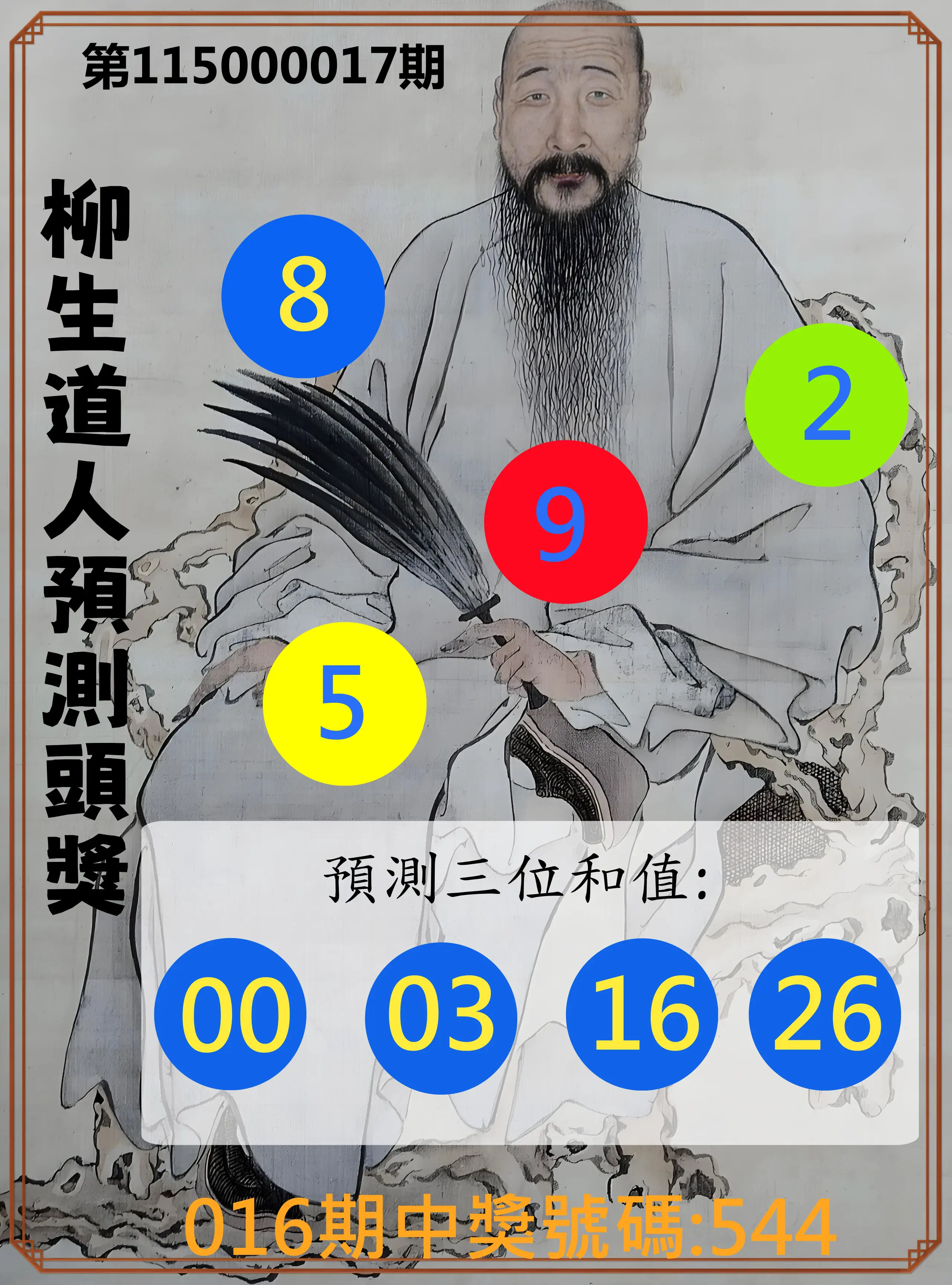 3星彩第115000017期(01/20)柳生道人預測頭獎