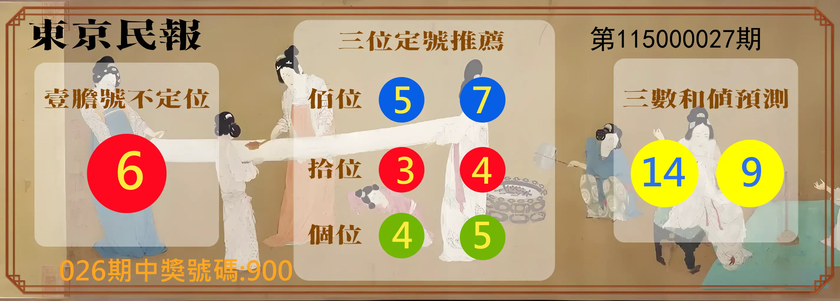 3星彩第115000027期(01/31)東京民報