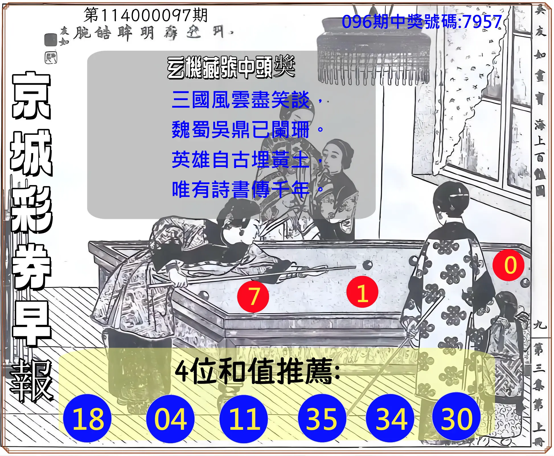 4星彩第114000097期京城彩券早報