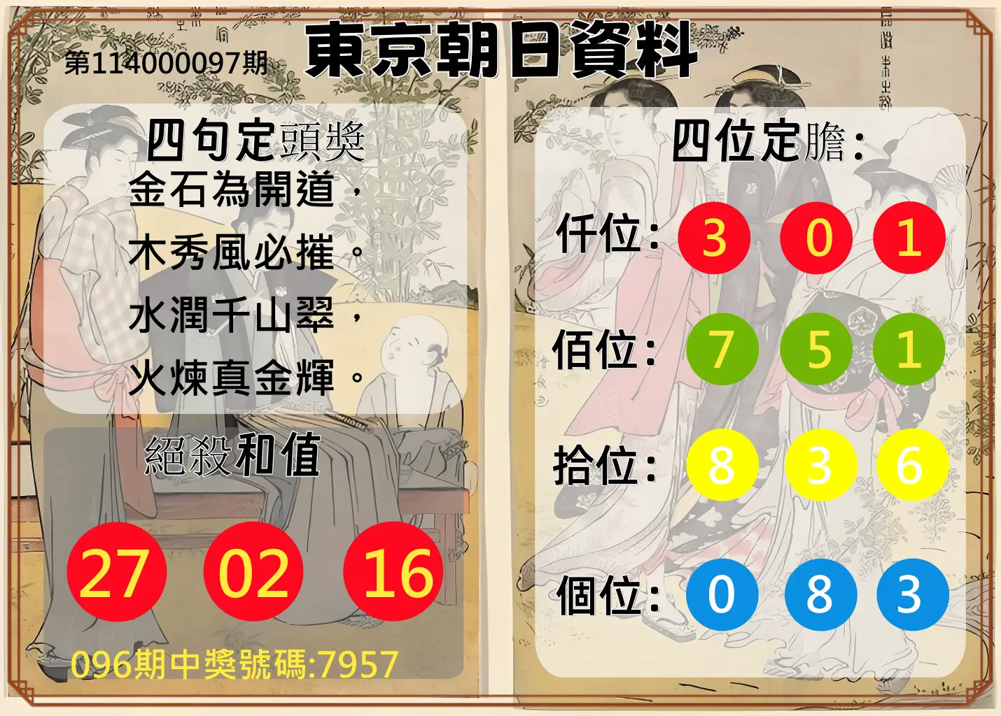 4星彩第114000097期東京朝日資料