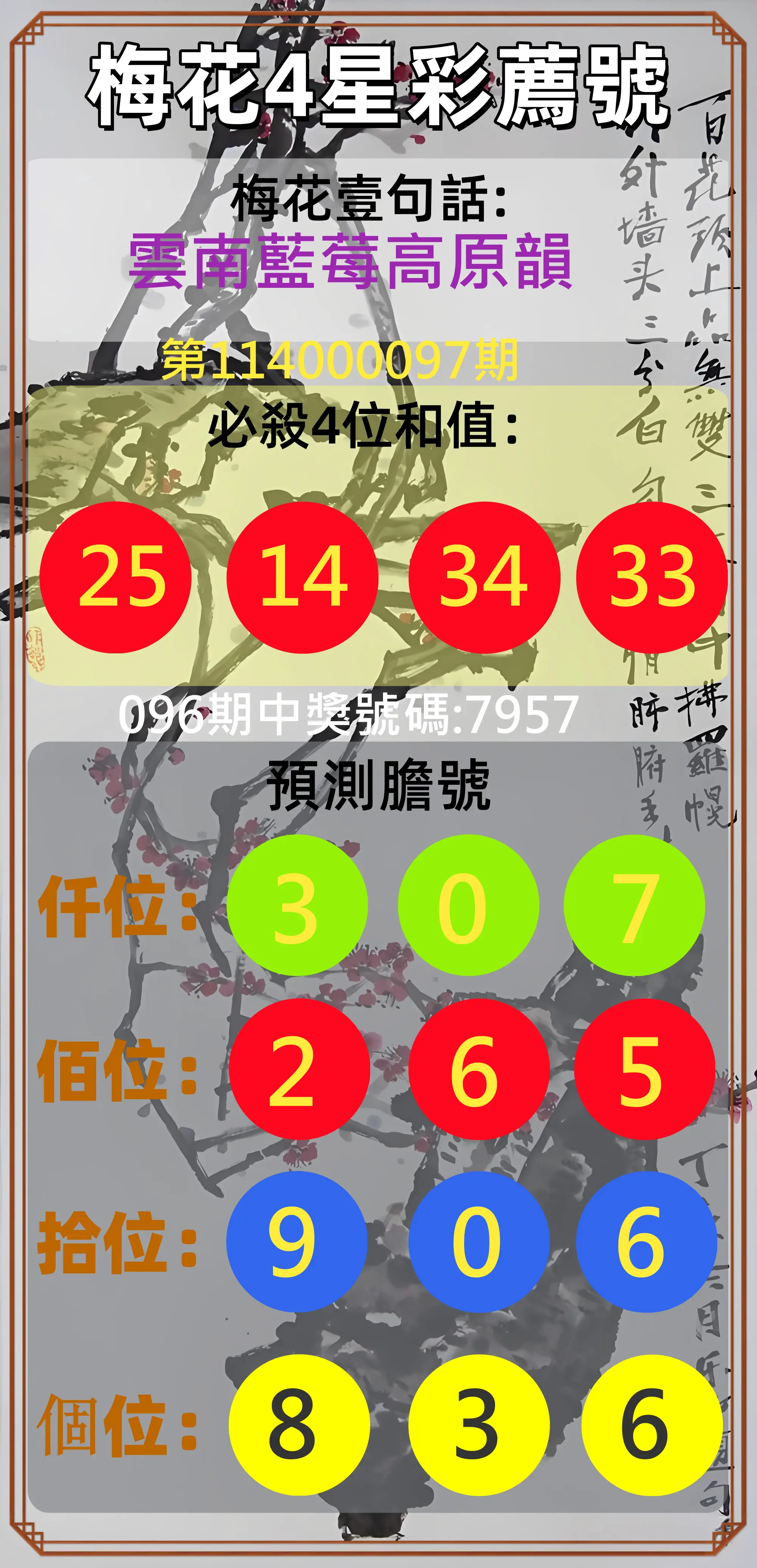 4星彩第114000097期梅花4星彩薦號