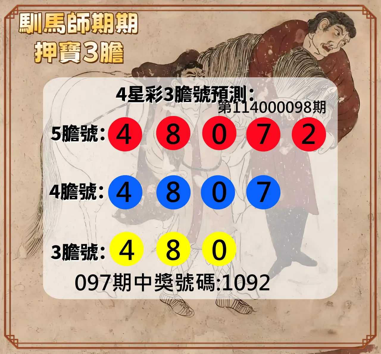 4星彩第114000098期馴馬師期期押寶3膽