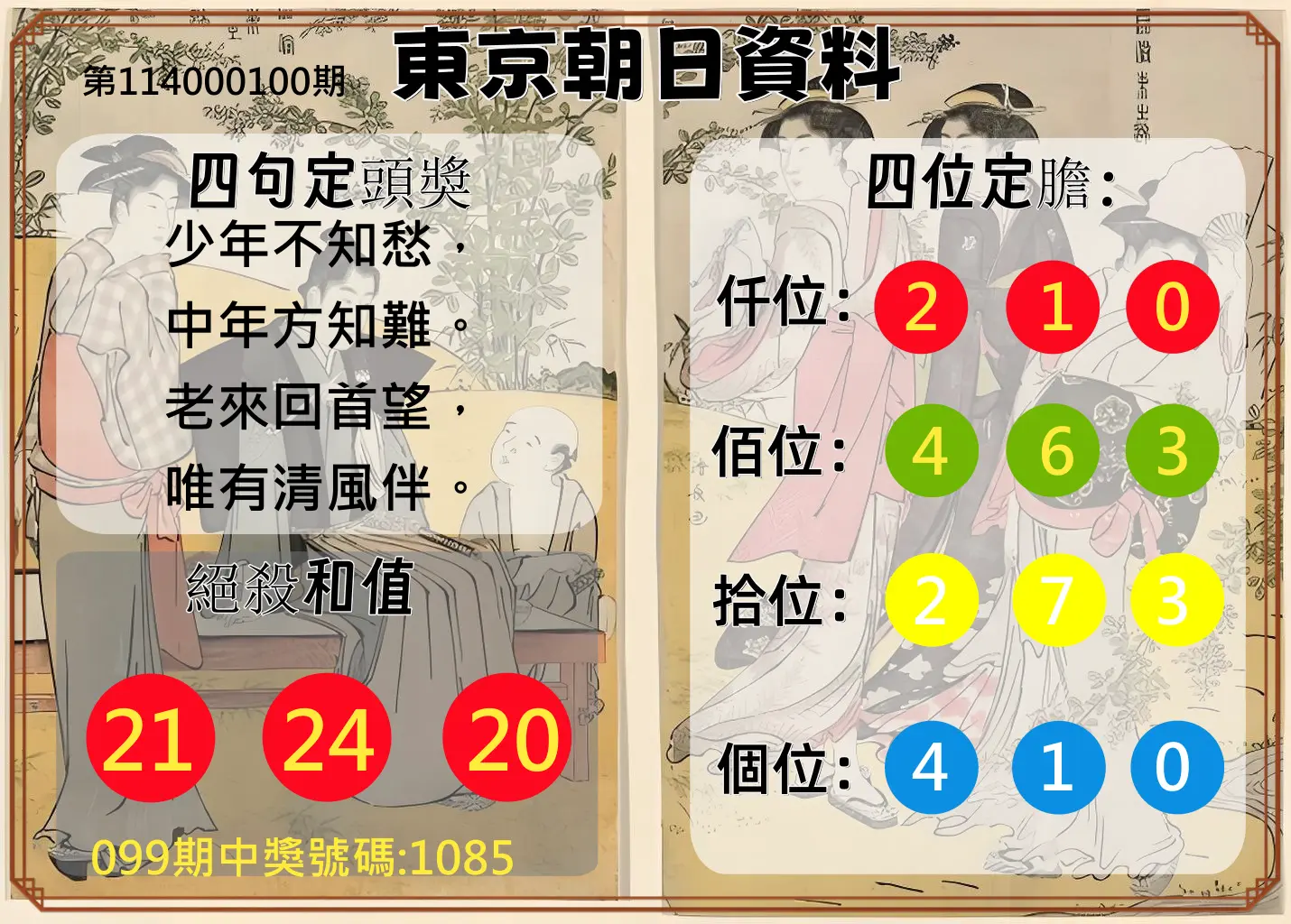 4星彩第114000100期東京朝日資料