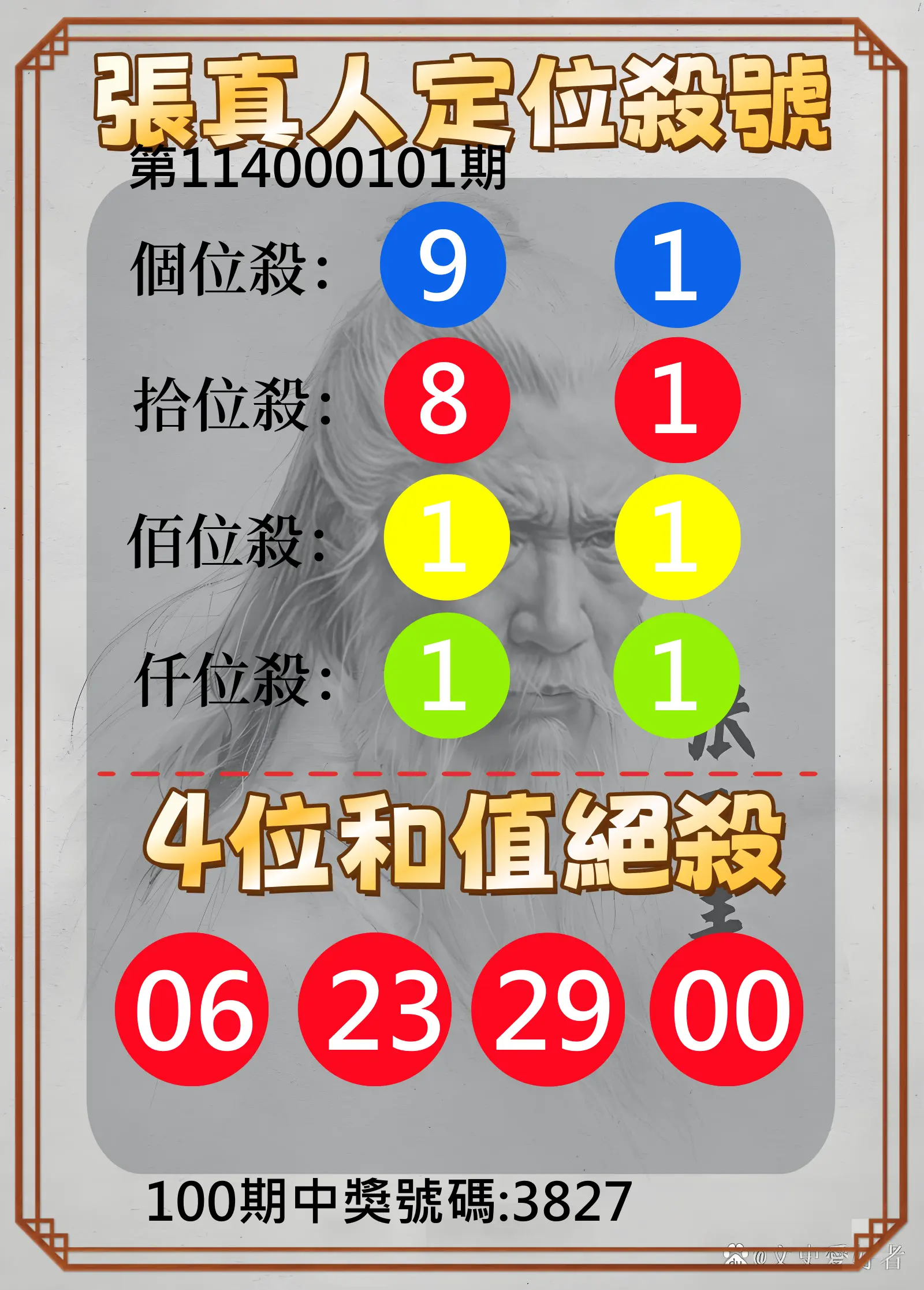 4星彩第114000101期張真人定位殺號