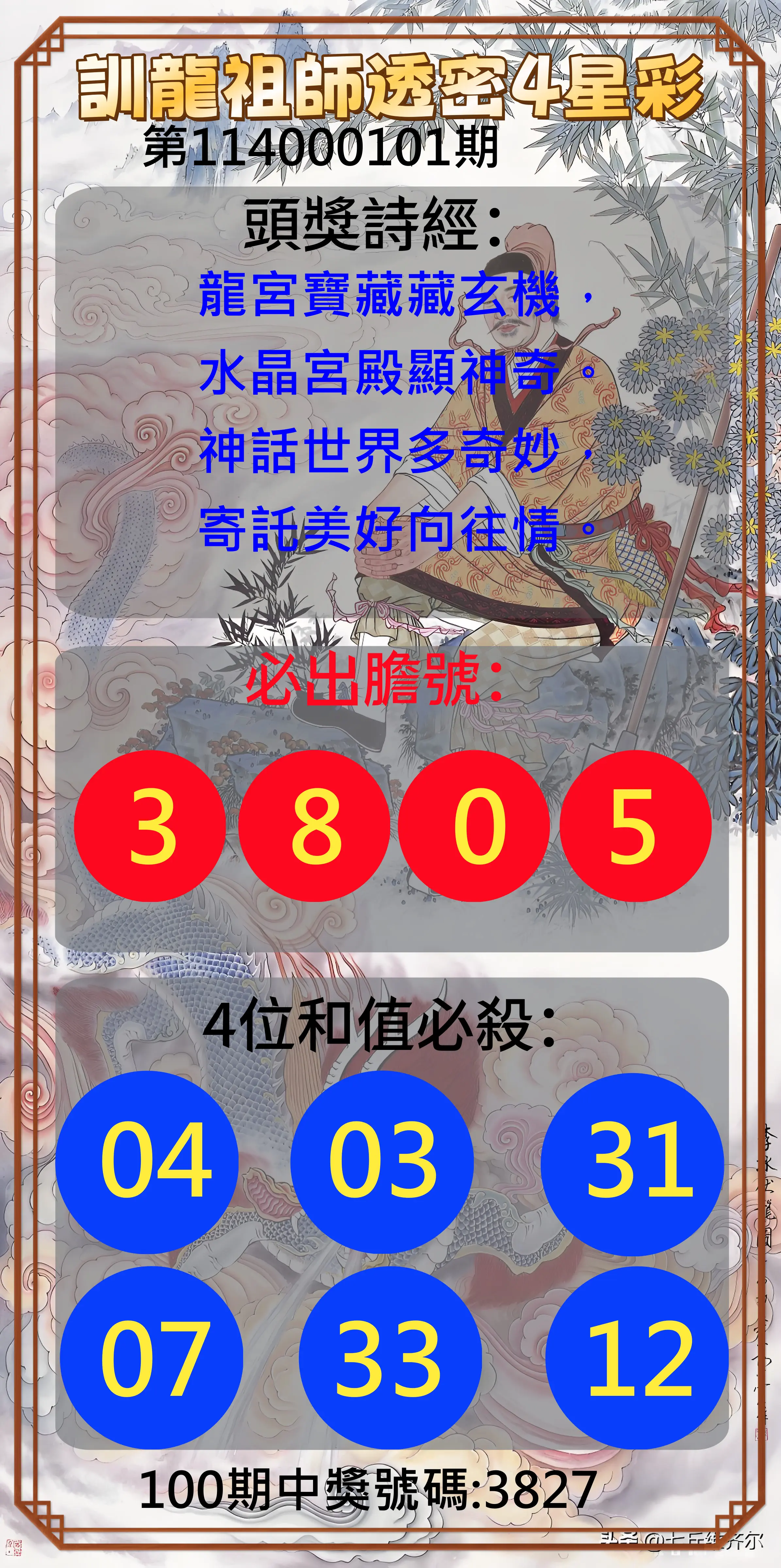 4星彩第114000101期訓龍祖師透密4星彩