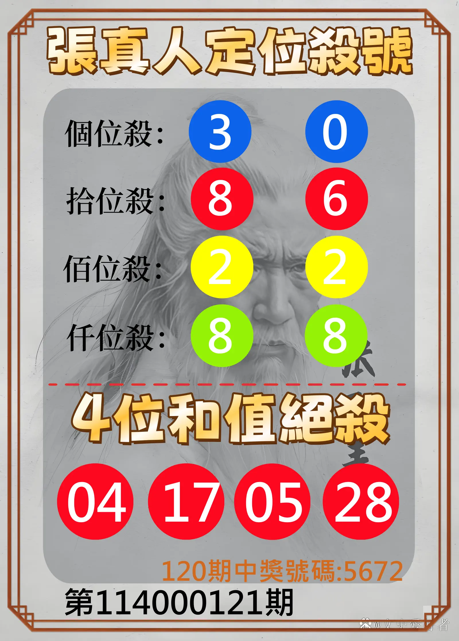 4星彩第114000121期張真人定位殺號