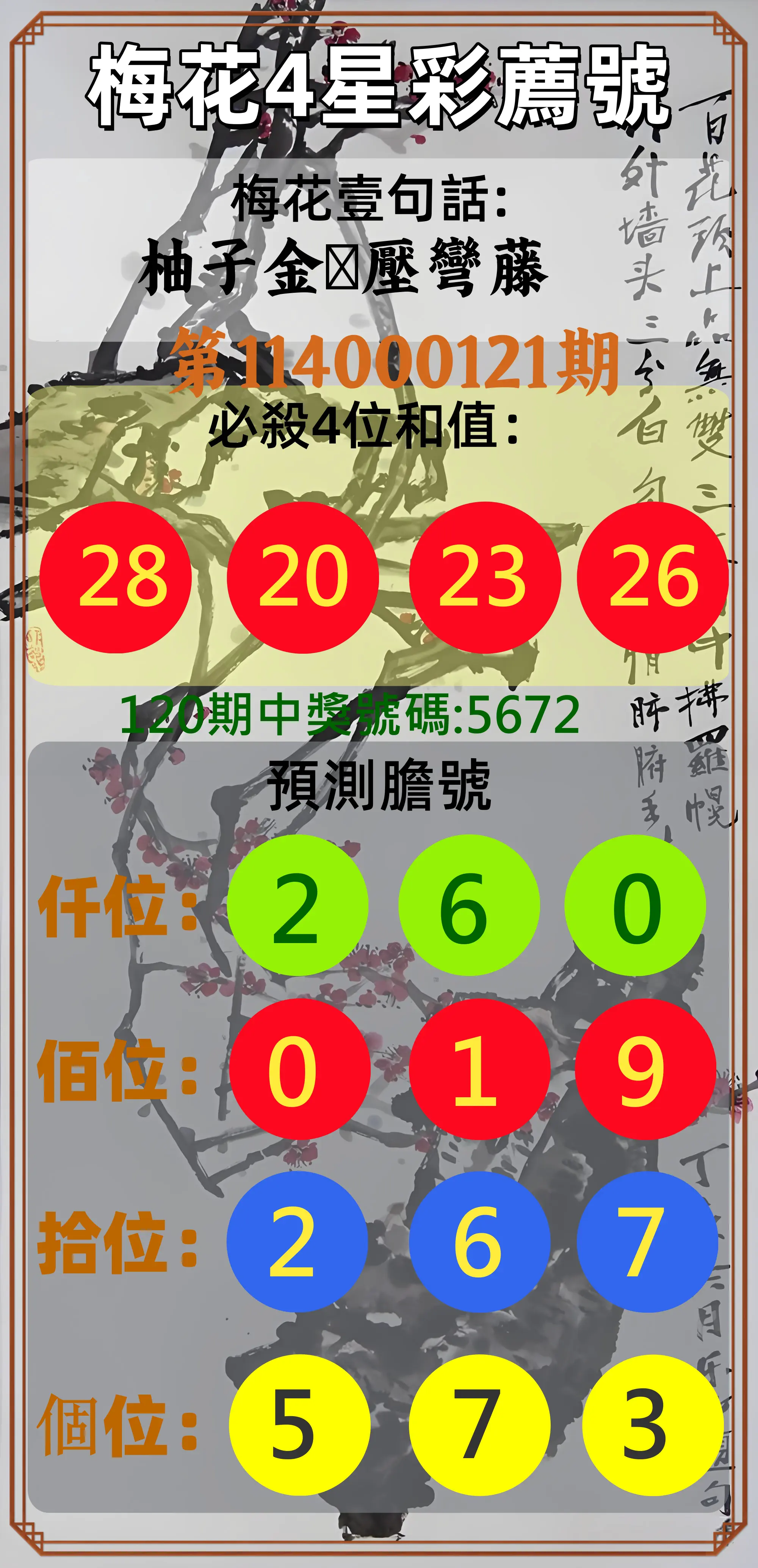 4星彩第114000121期梅花4星彩薦號