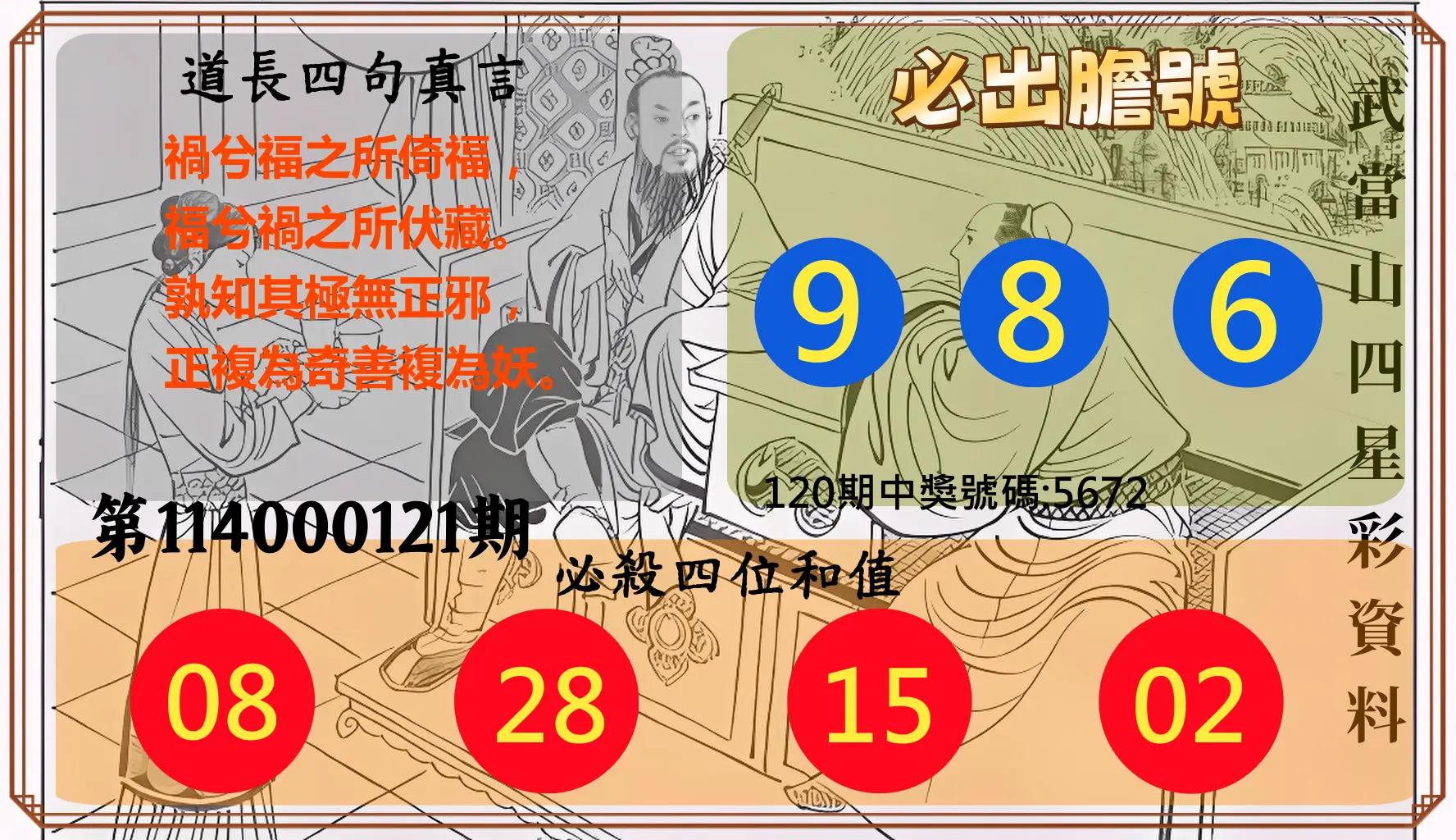 4星彩第114000121期武當山四星彩資料