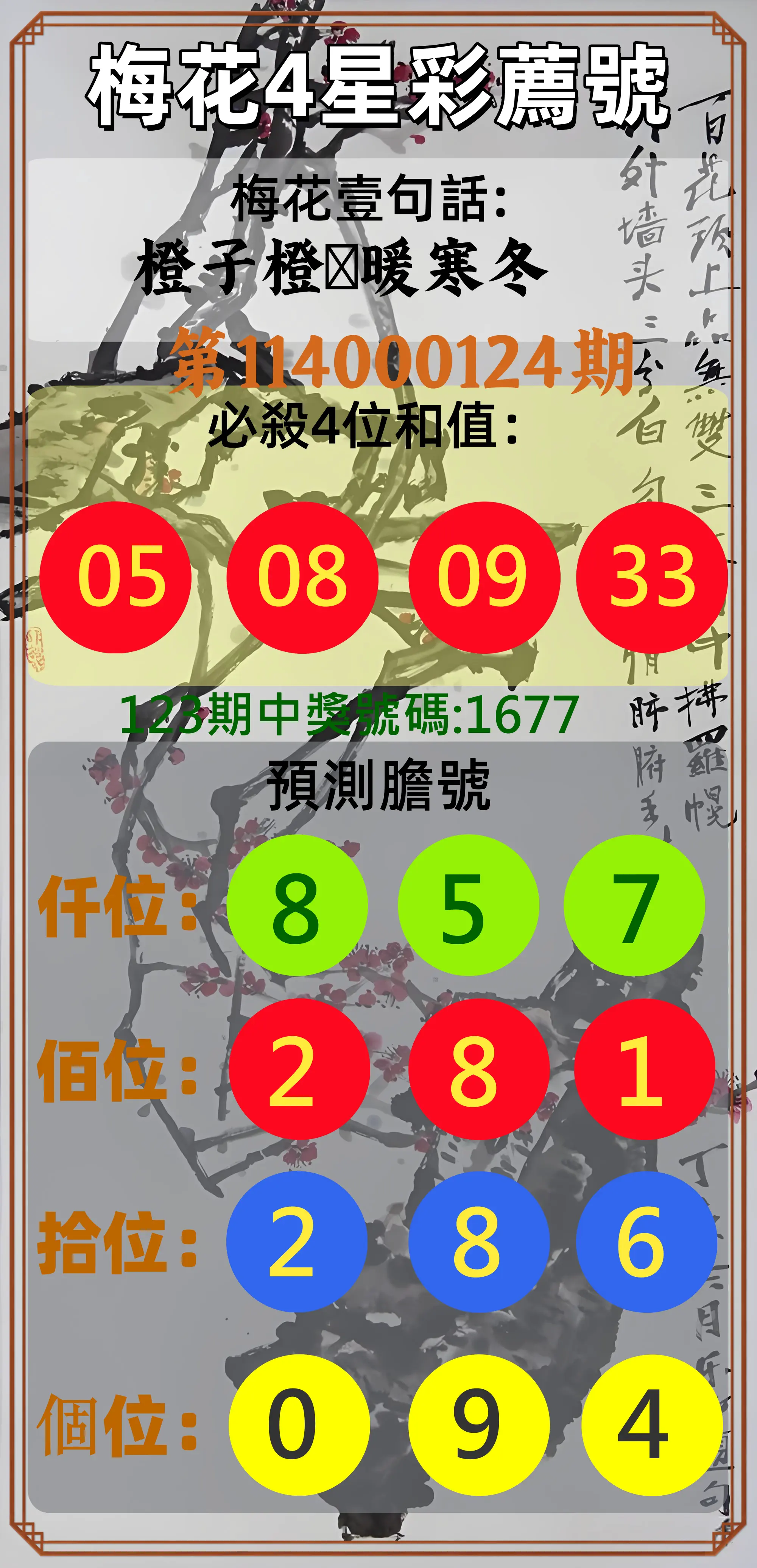 4星彩第114000124期梅花4星彩薦號