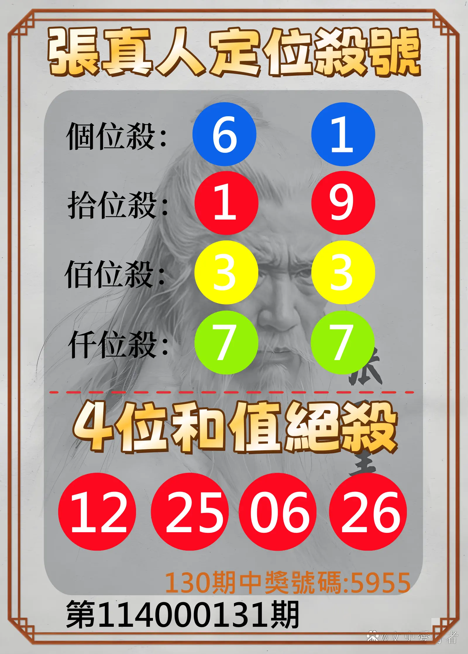 4星彩第114000131期張真人定位殺號