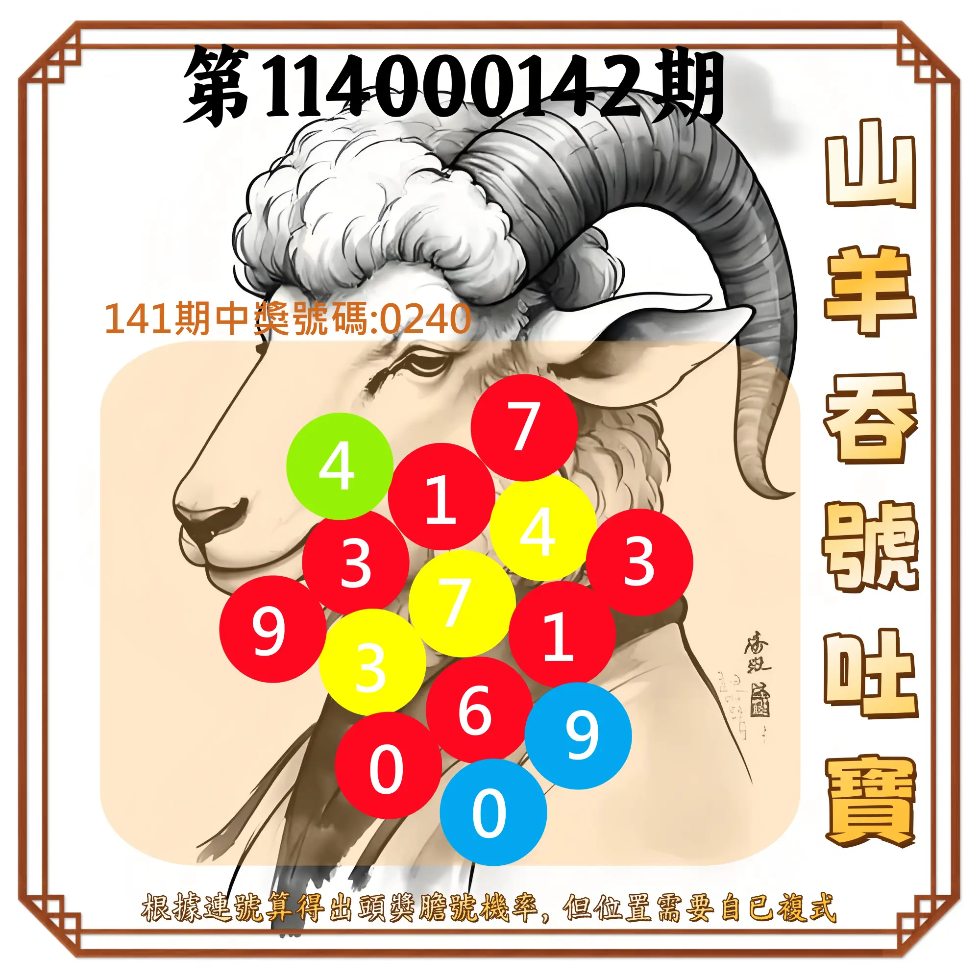 4星彩第114000142期山羊吞號吐寶