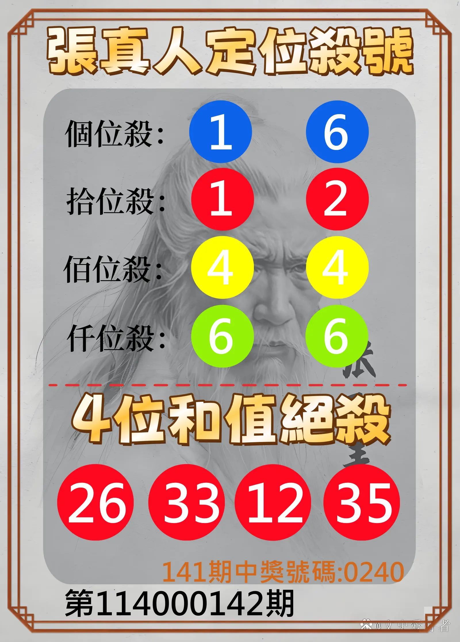 4星彩第114000142期張真人定位殺號