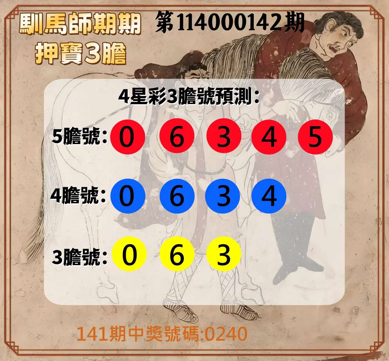 4星彩第114000142期馴馬師期期押寶3膽
