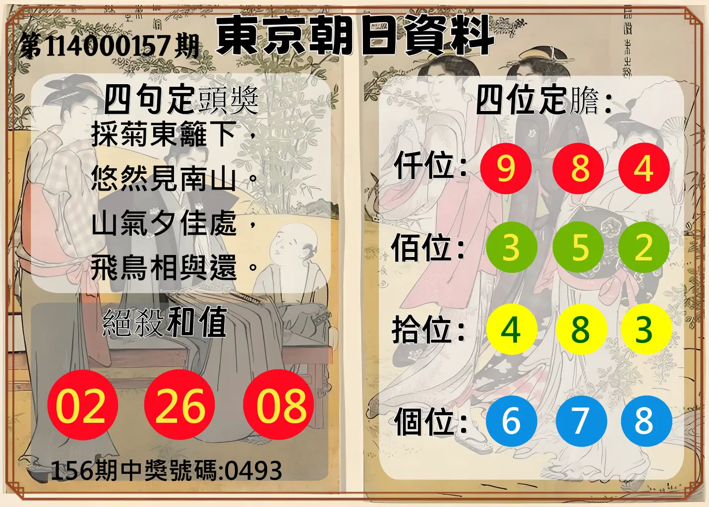4星彩第114000157期東京朝日資料